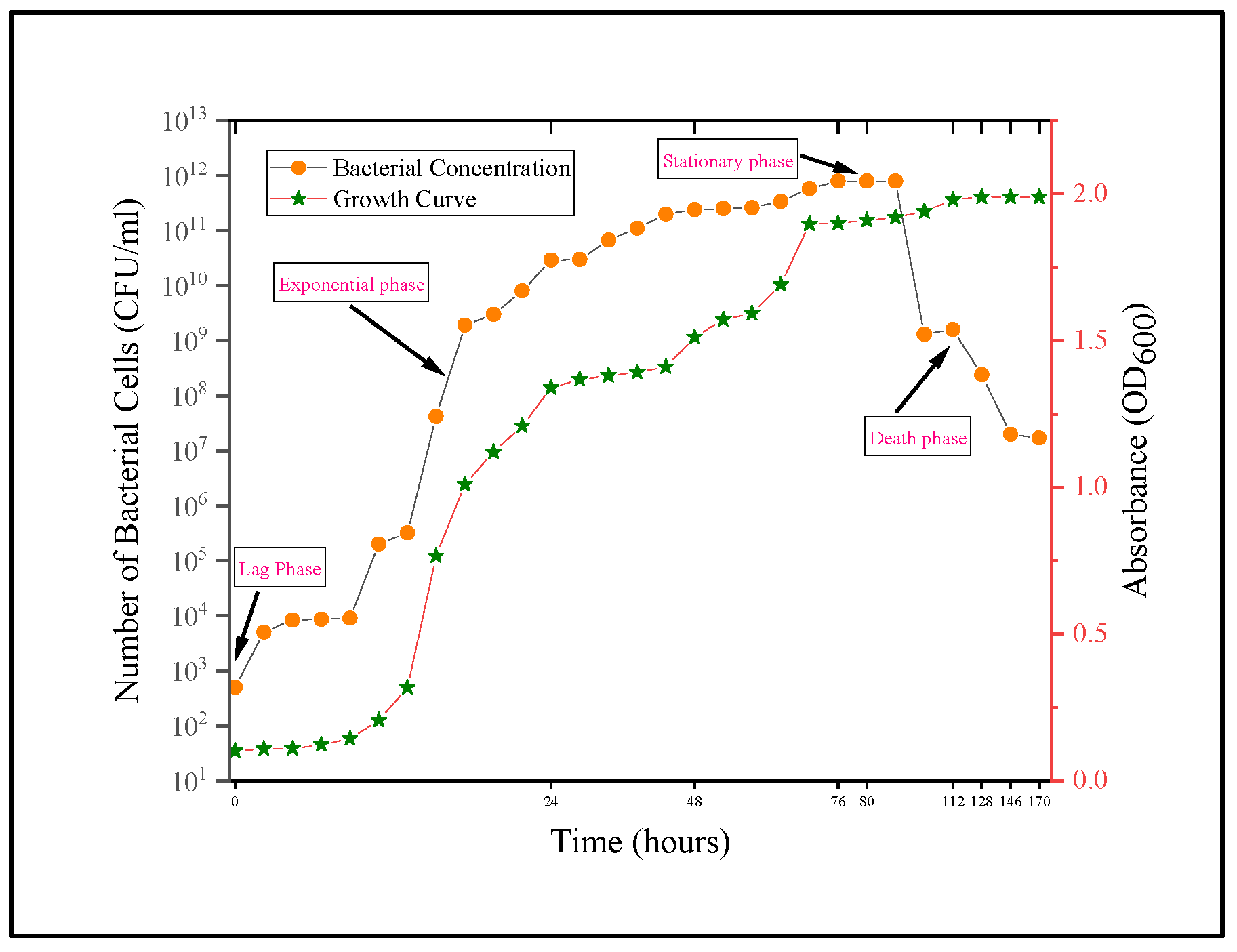 Materials 15 06616 g002