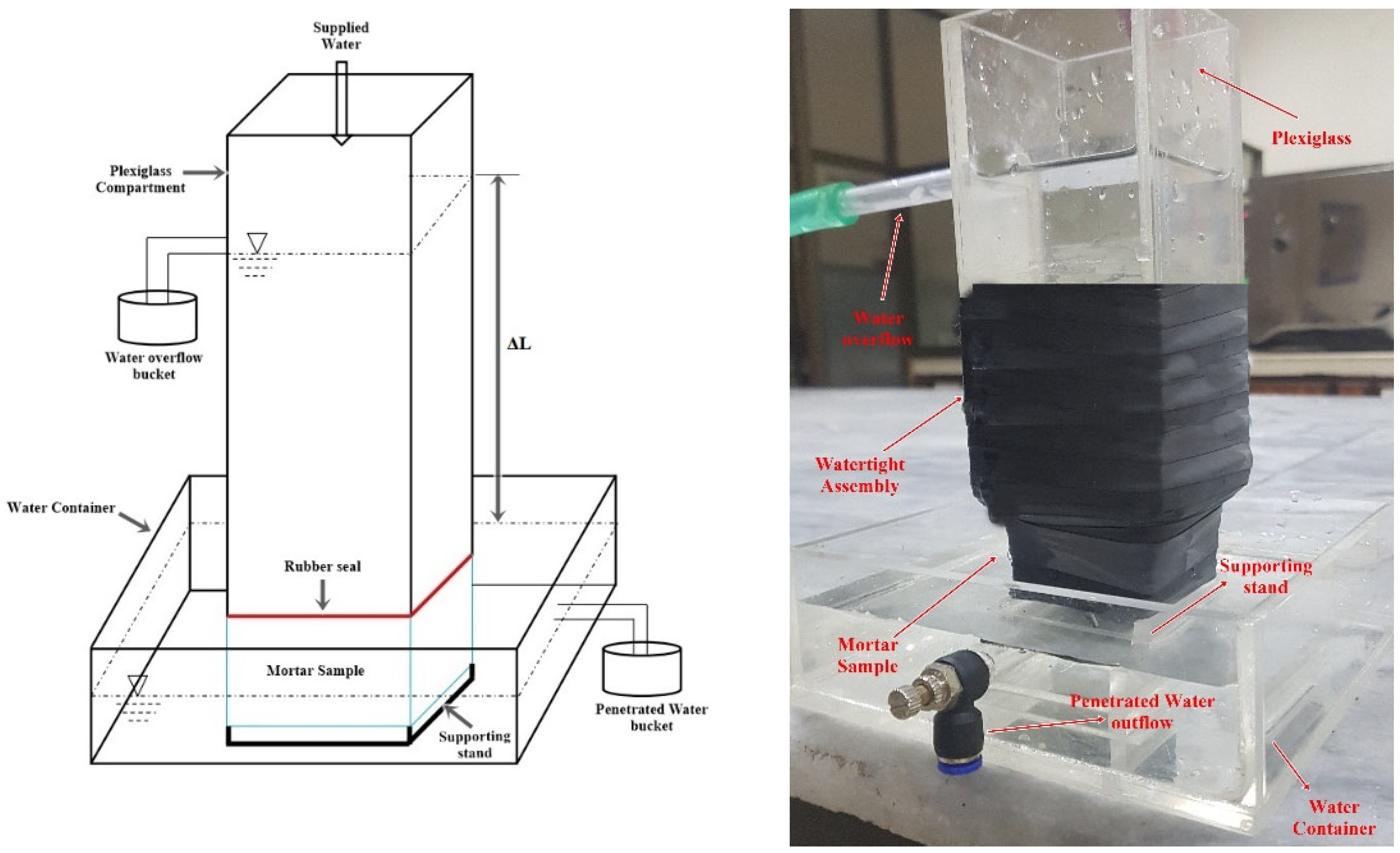Materials 15 06616 g007