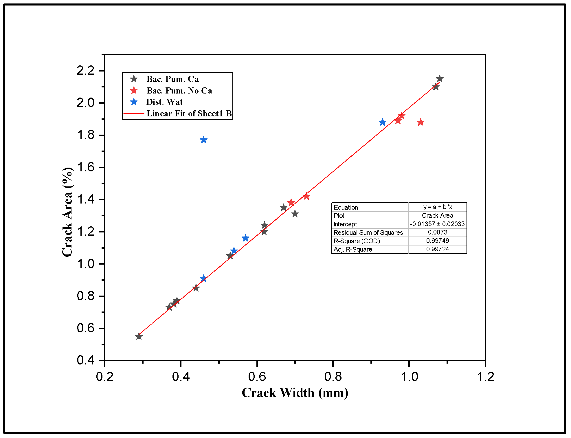 Materials 15 06616 g008