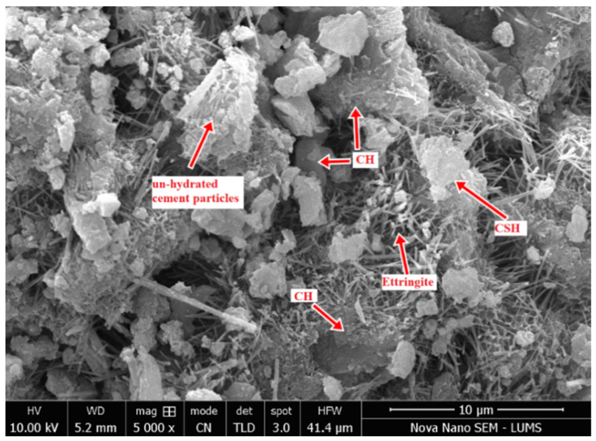 Materials 15 06616 g009