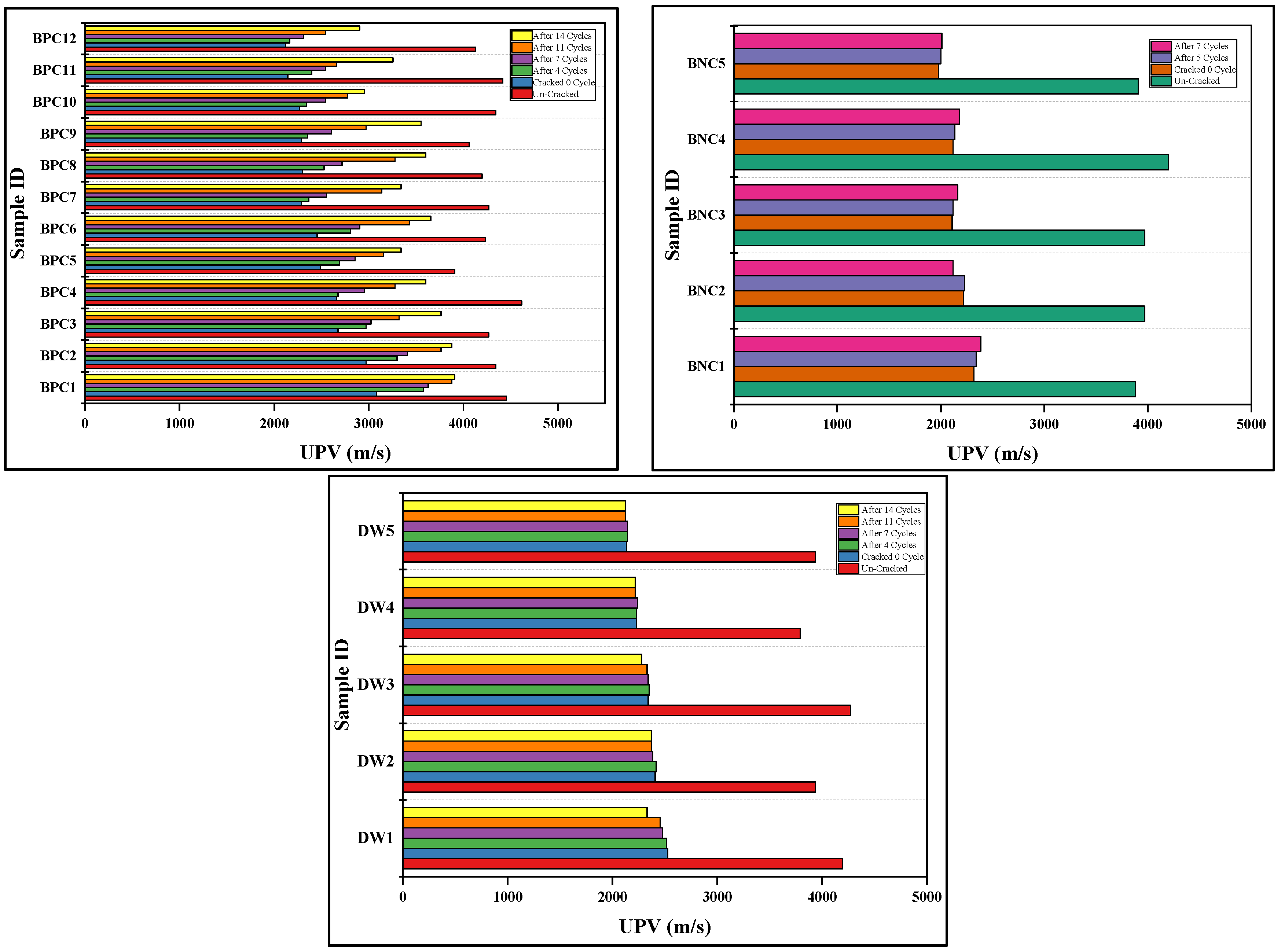 Materials 15 06616 g013