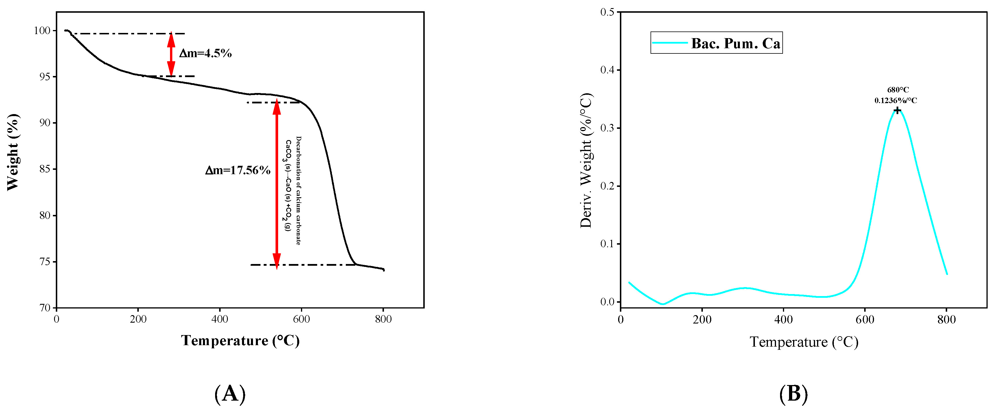 Materials 15 06616 g018