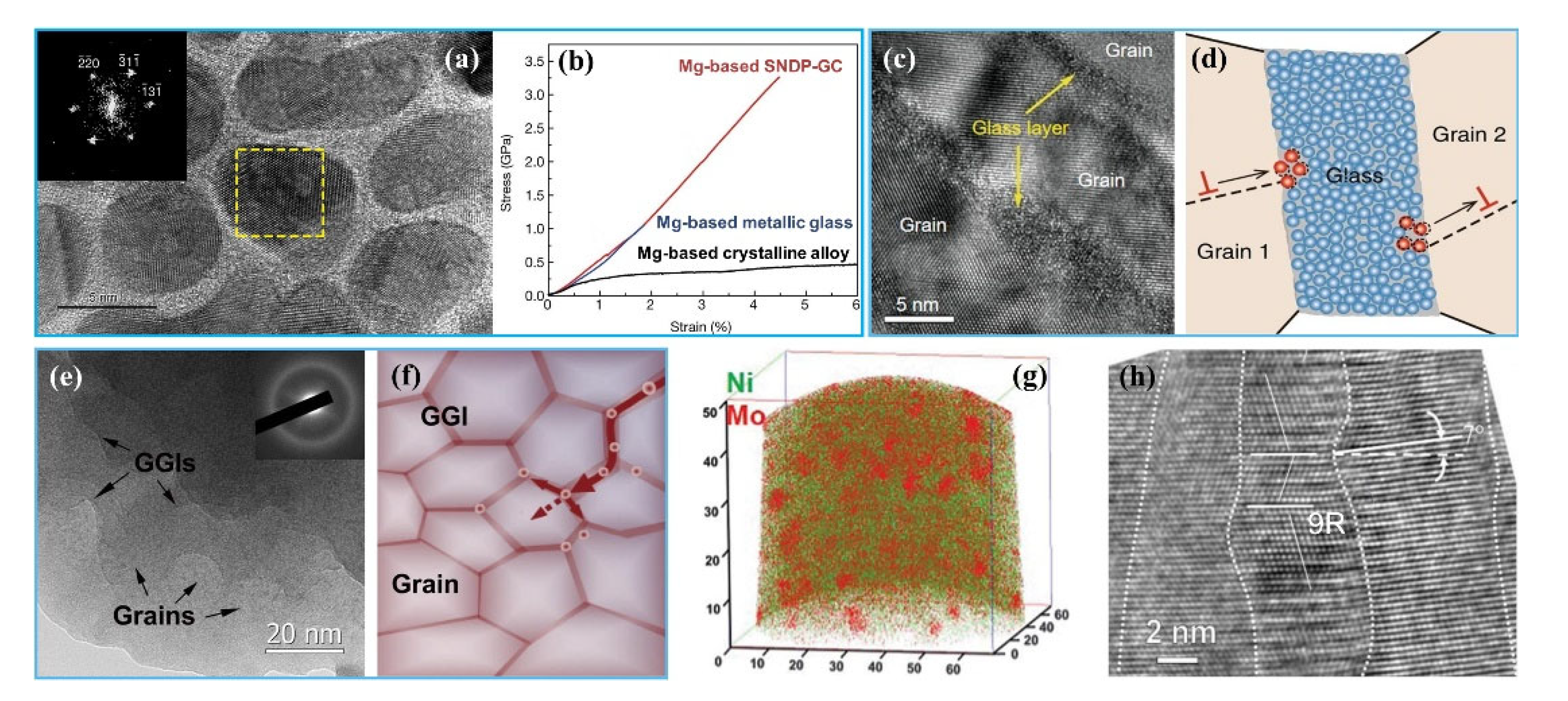 Materials 15 06617 g012