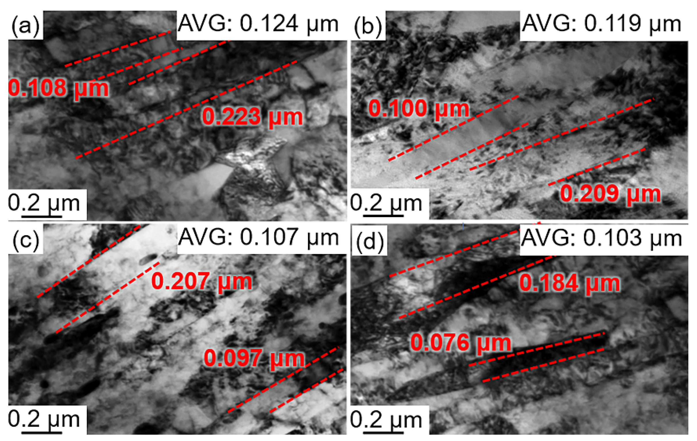 Materials 15 06618 g008