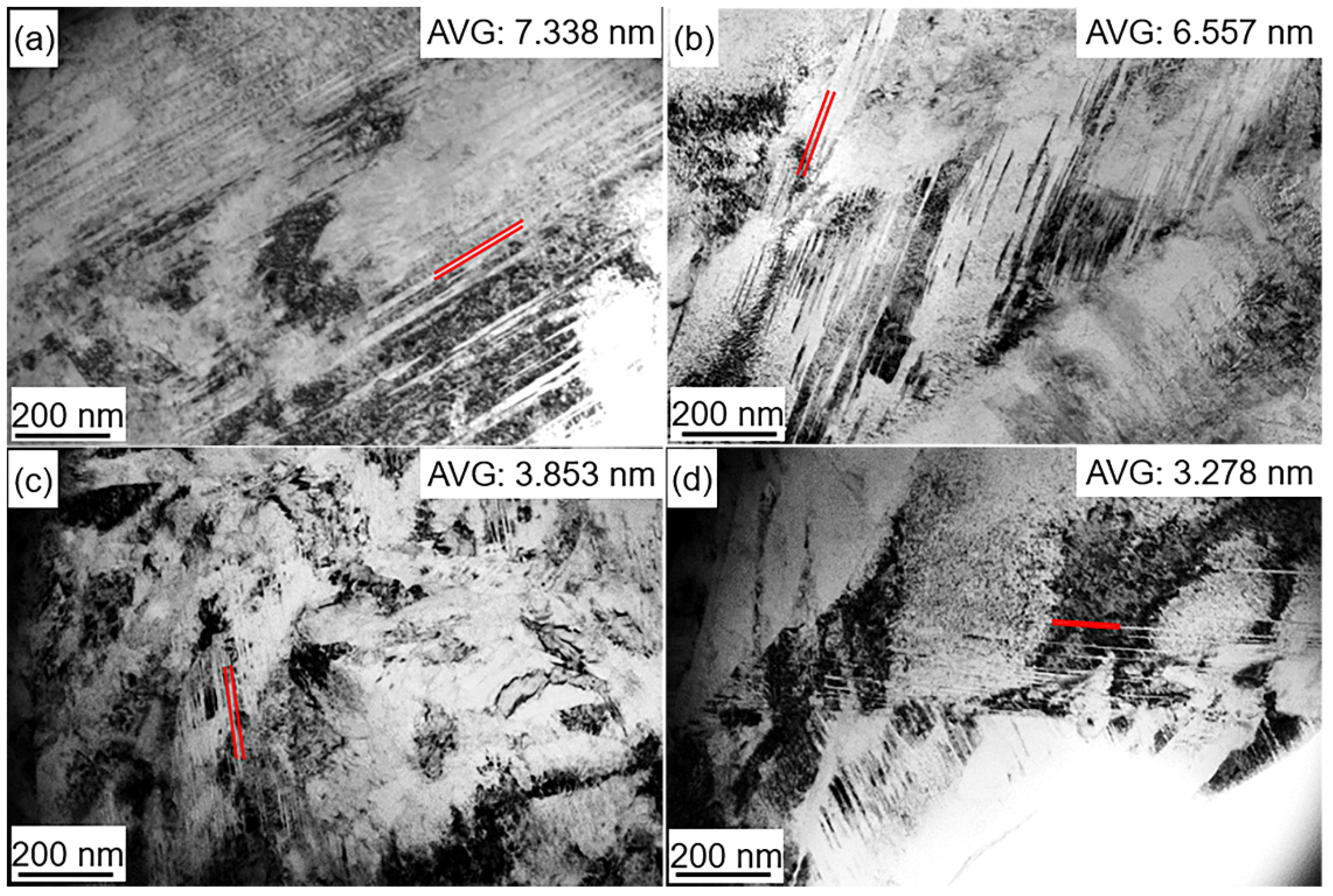 Materials 15 06618 g009