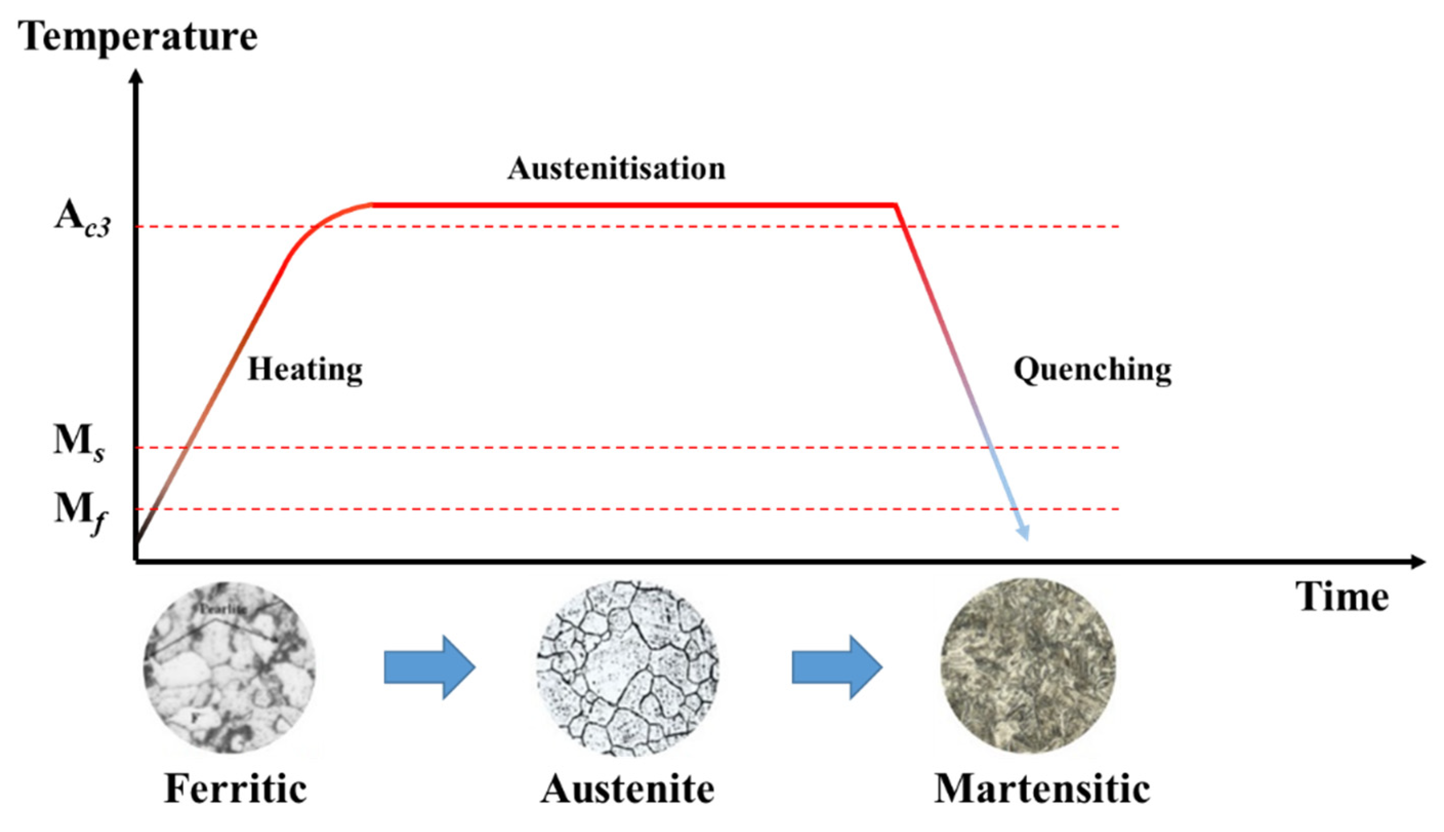 Materials 15 06620 g001