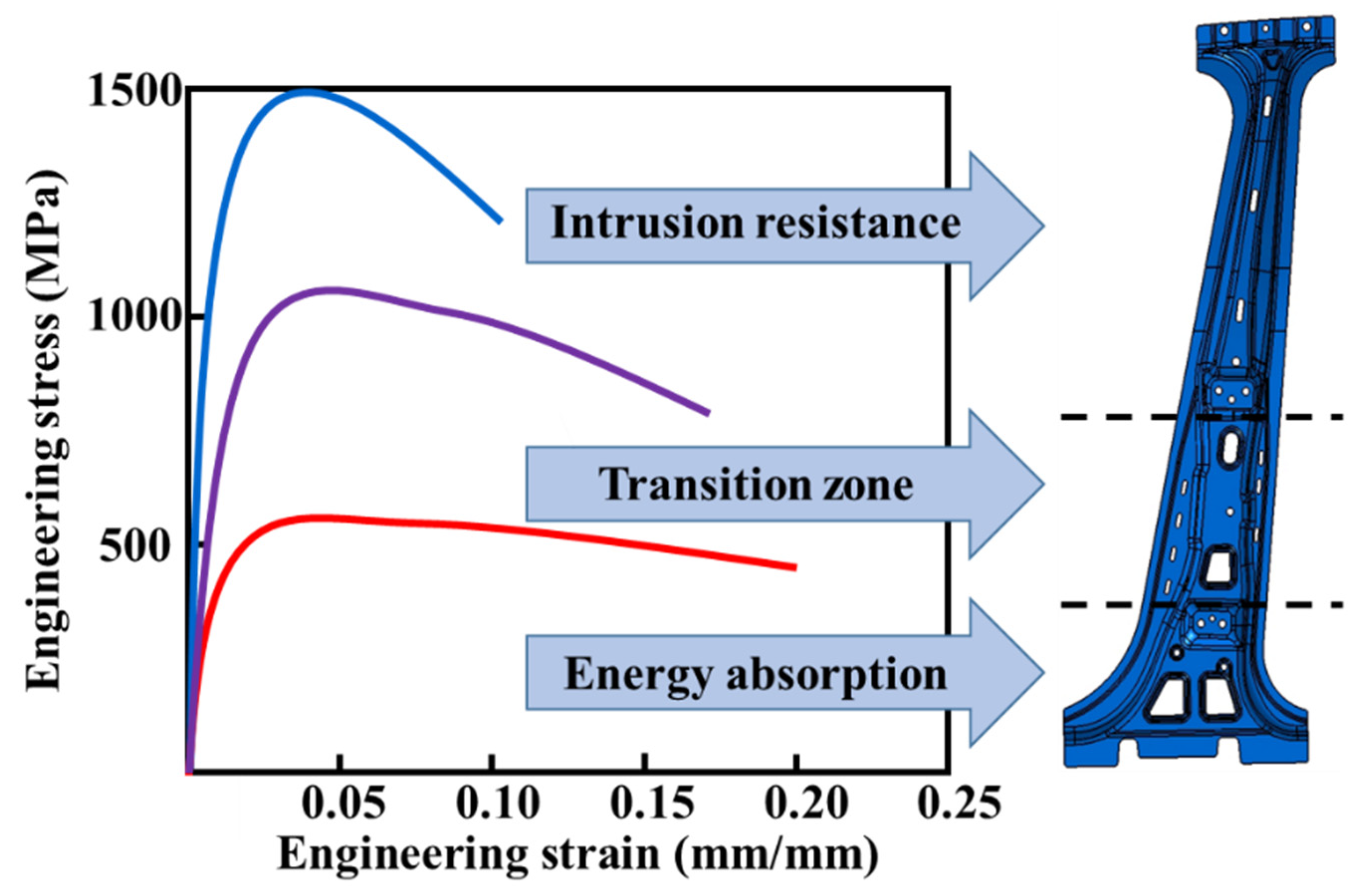 Materials 15 06620 g002