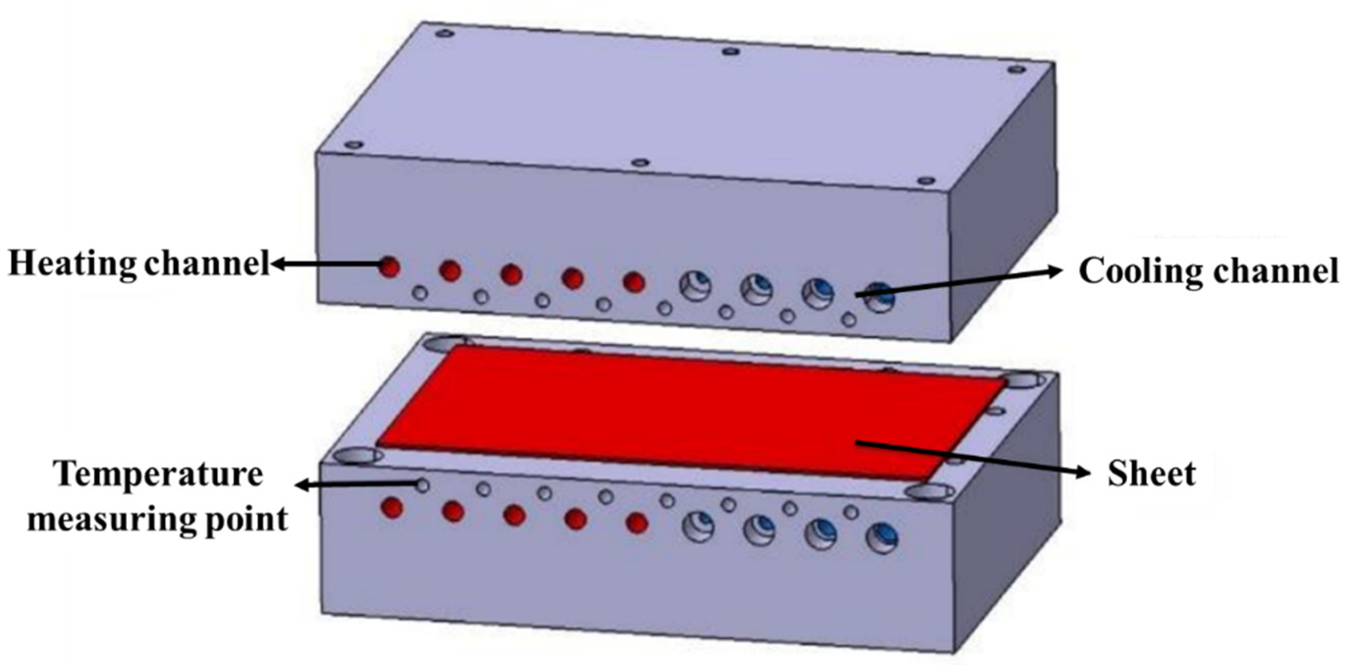 Materials 15 06620 g004