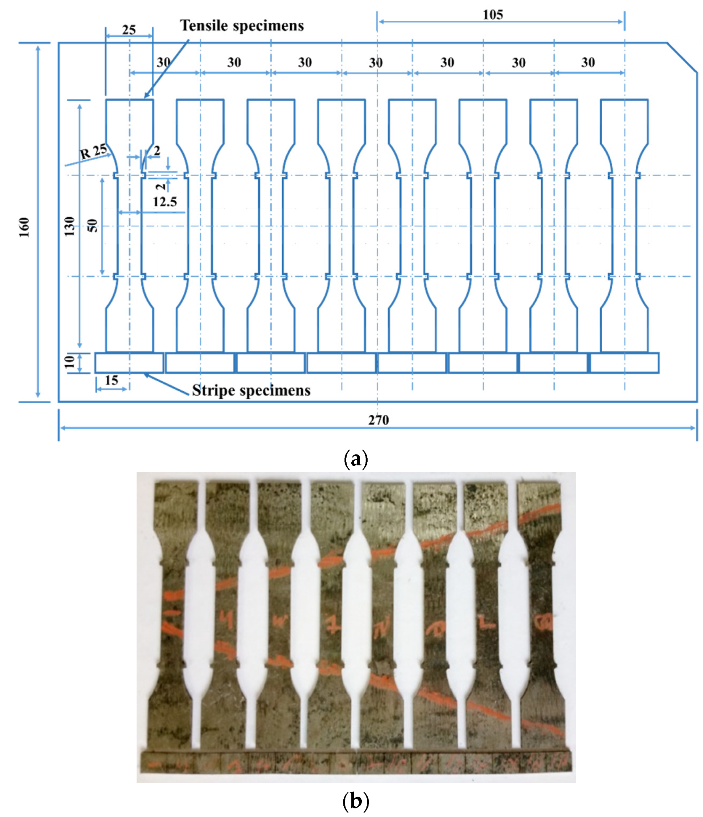 Materials 15 06620 g005