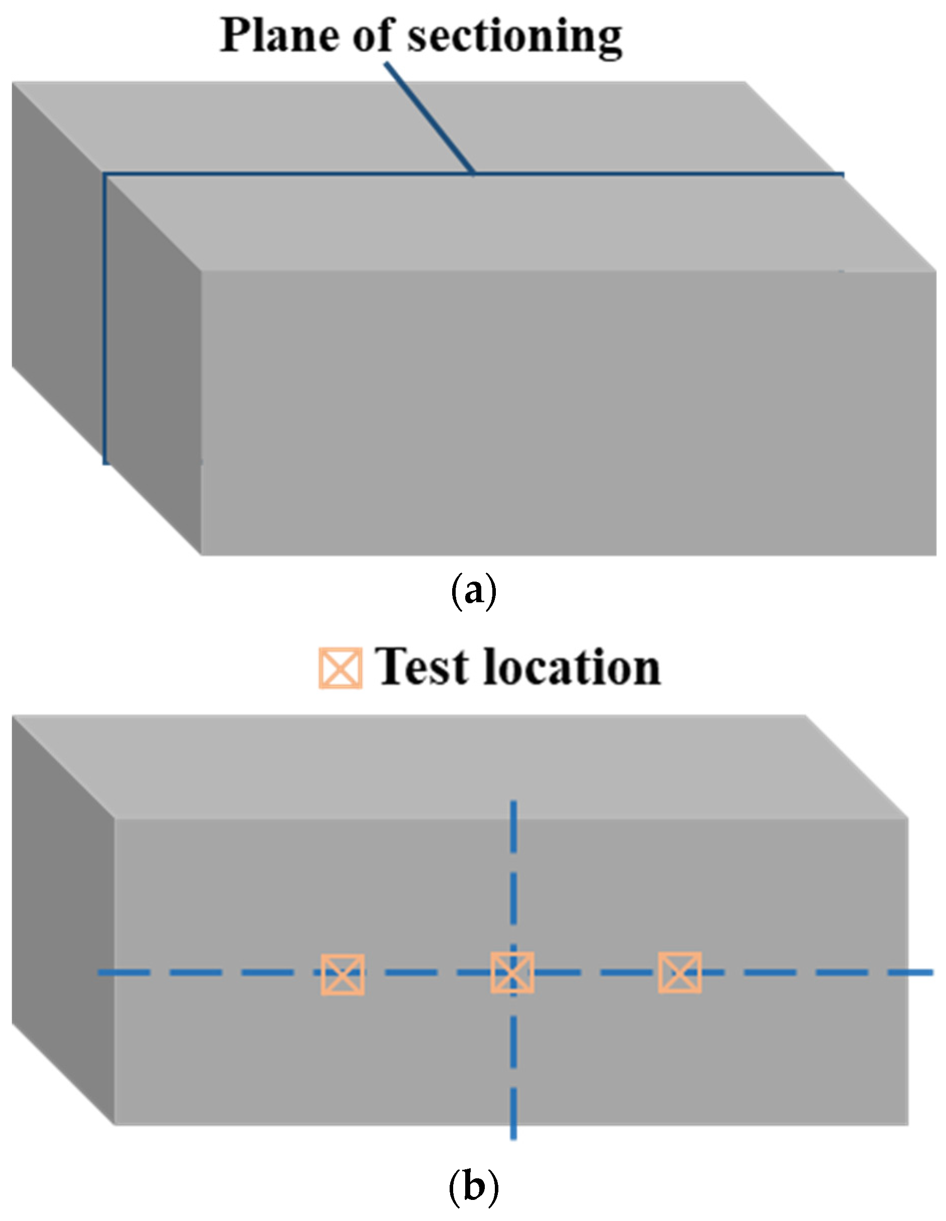 Materials 15 06620 g006a