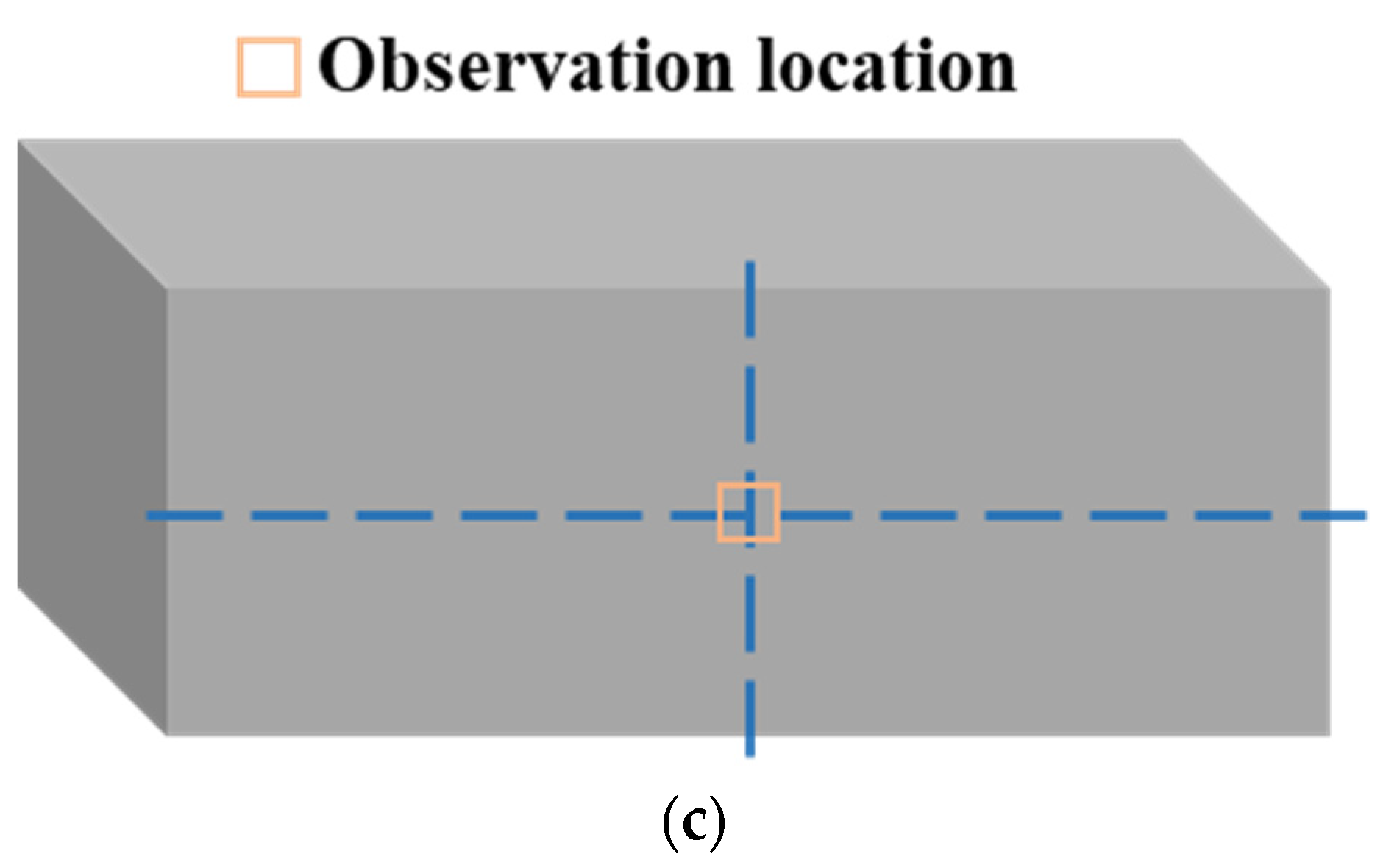Materials 15 06620 g006b