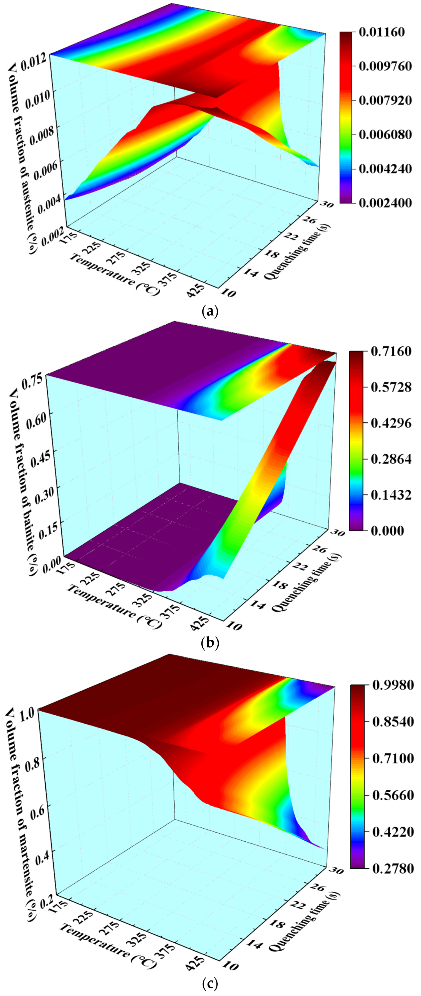 Materials 15 06620 g011