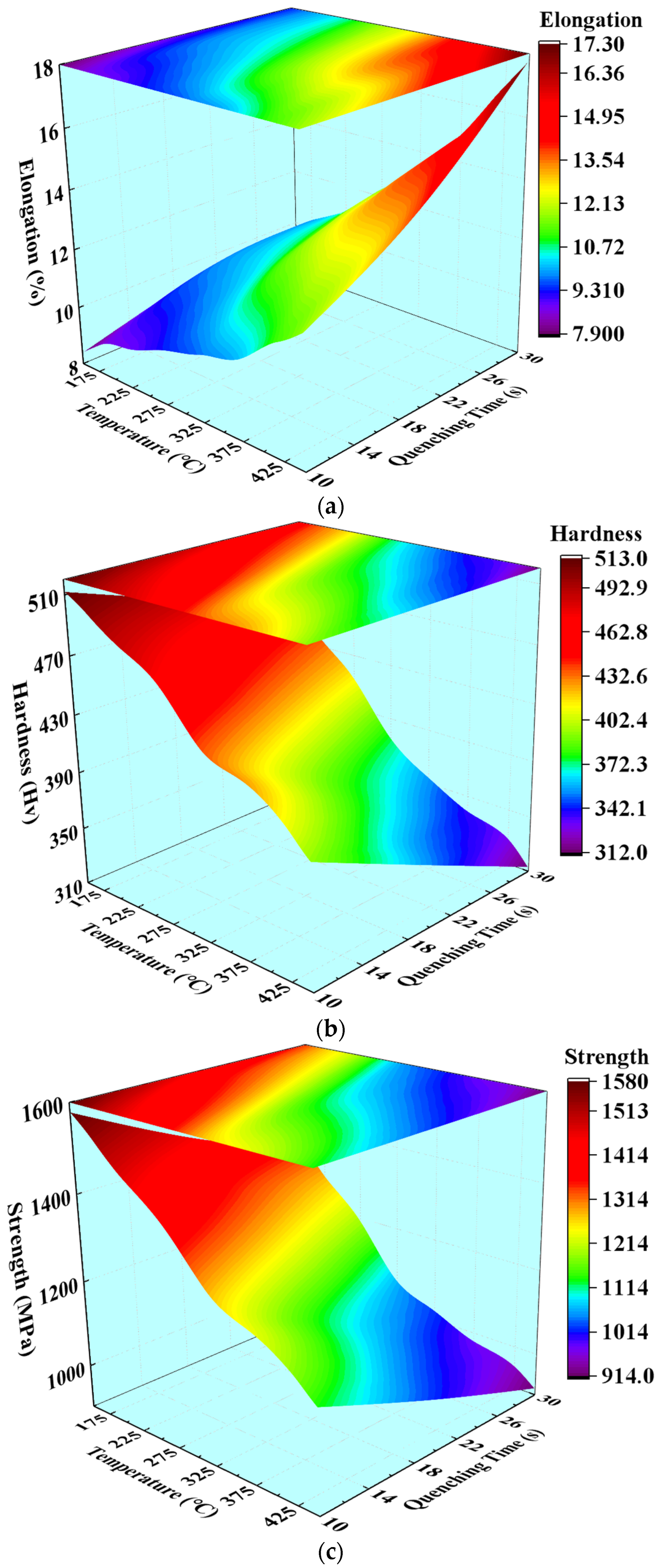 Materials 15 06620 g016