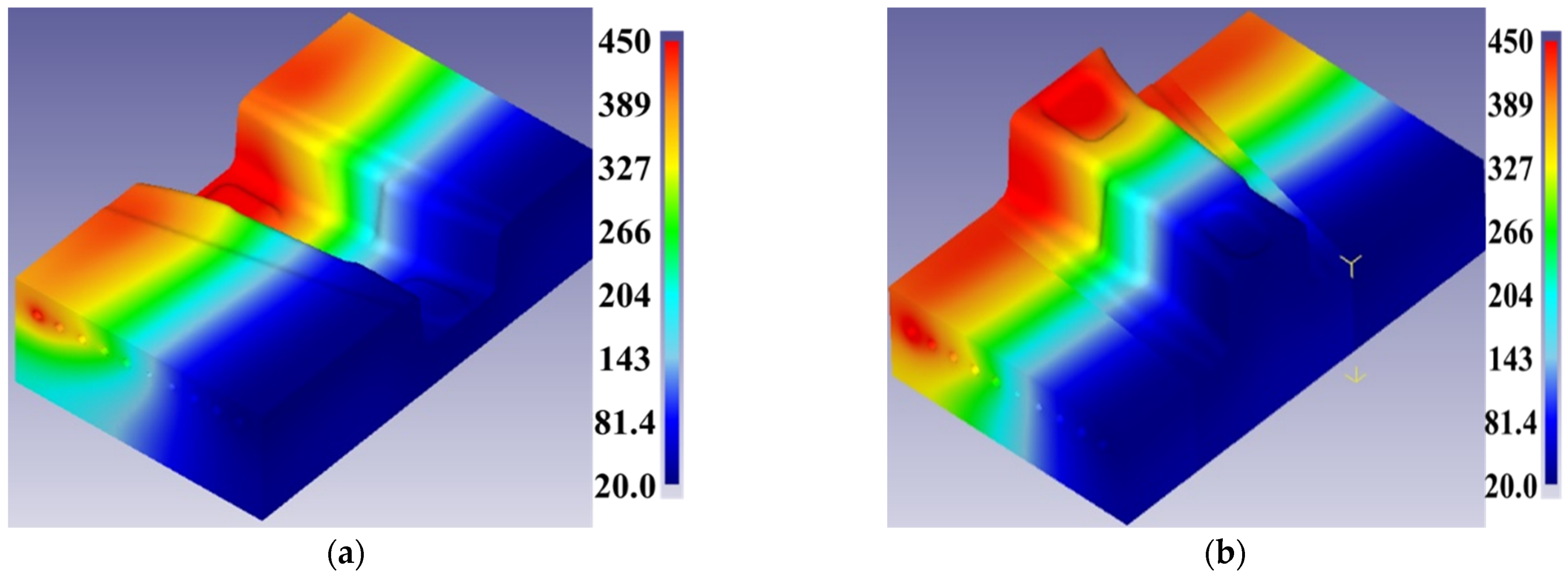 Materials 15 06620 g019
