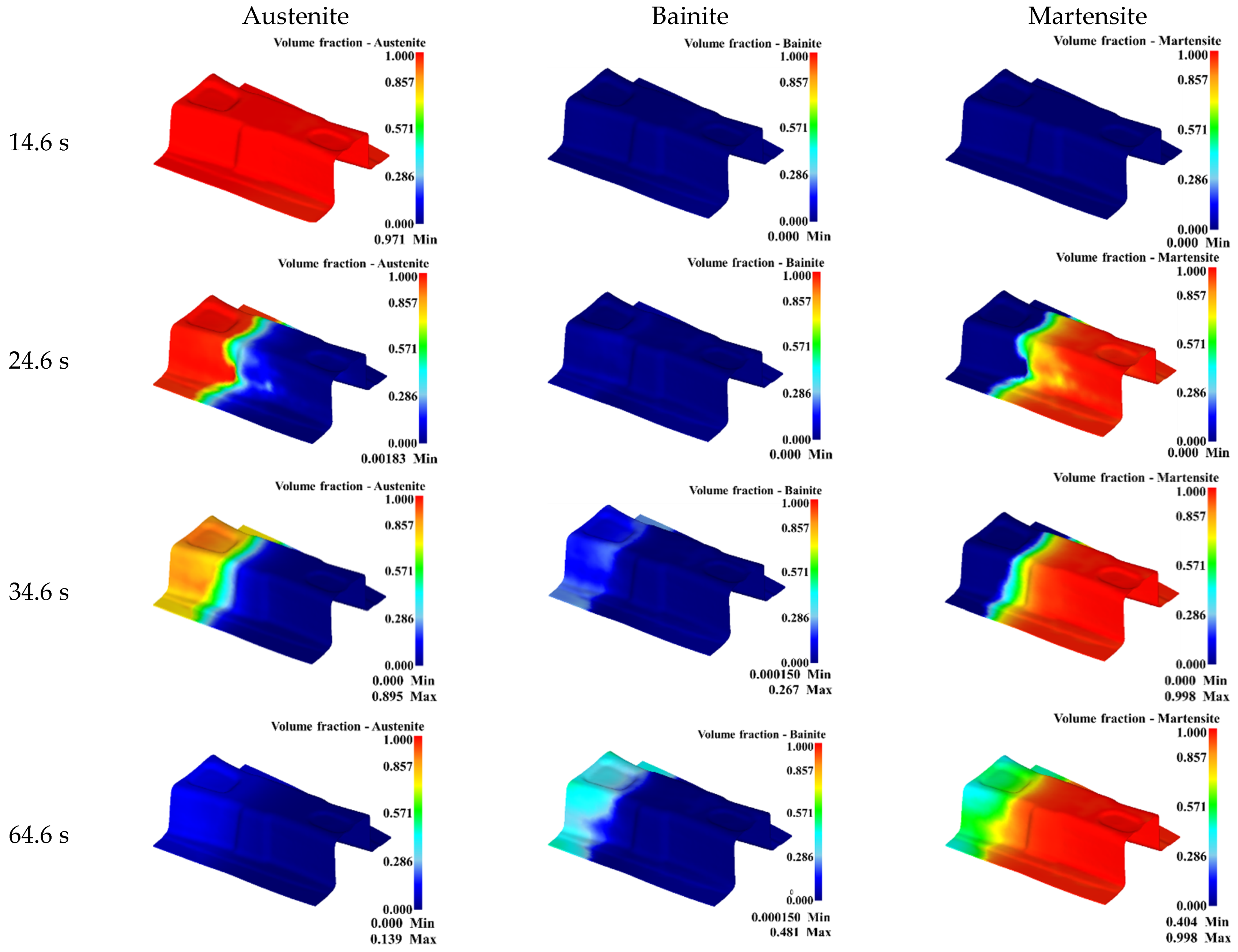 Materials 15 06620 g021