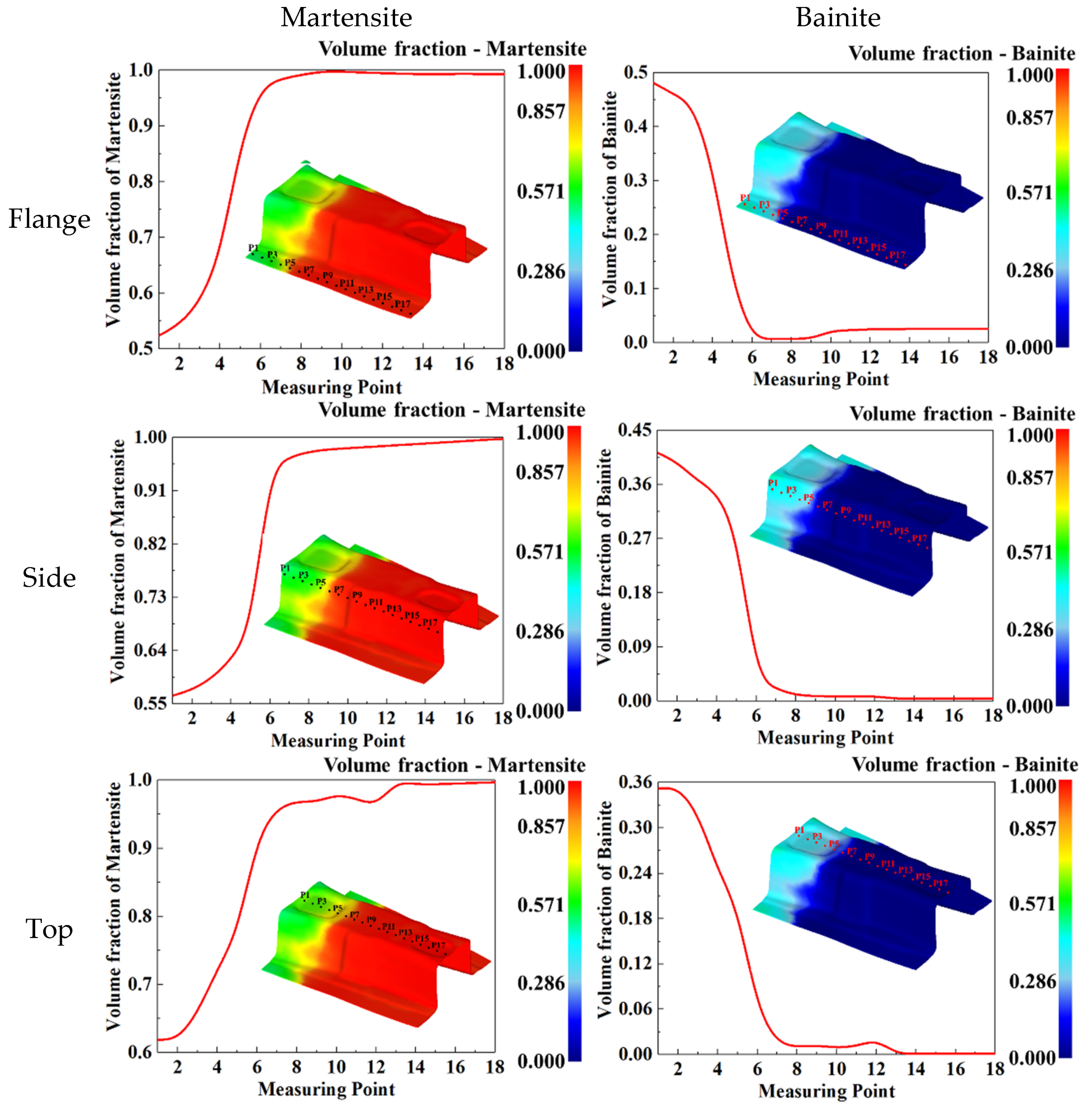 Materials 15 06620 g022