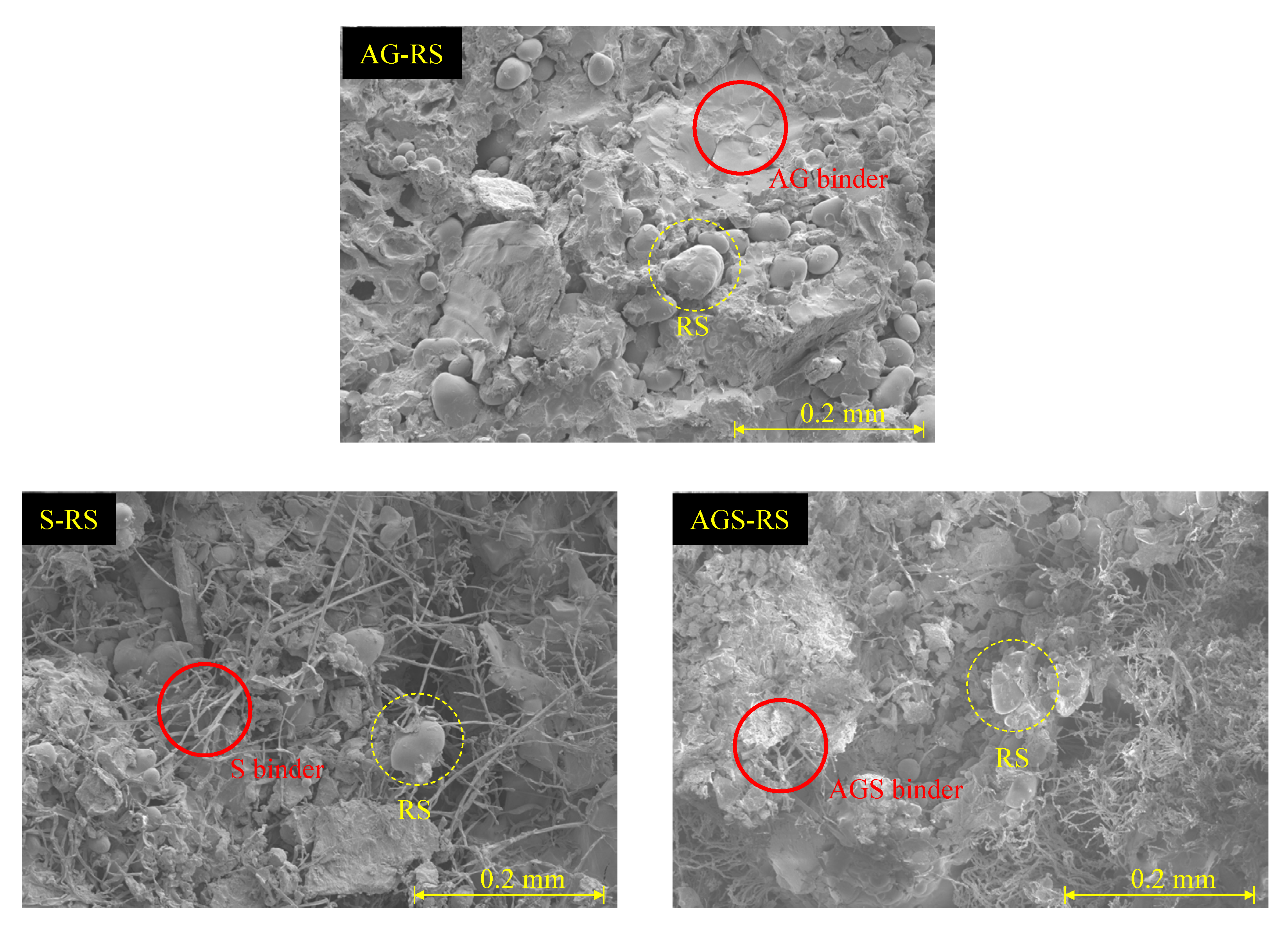 Materials 15 06622 g005