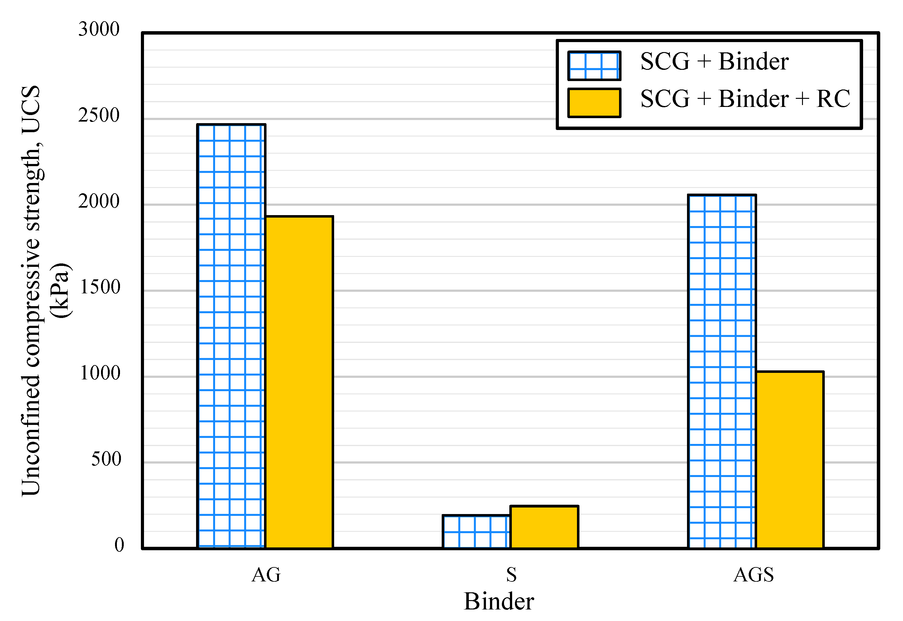Materials 15 06622 g006
