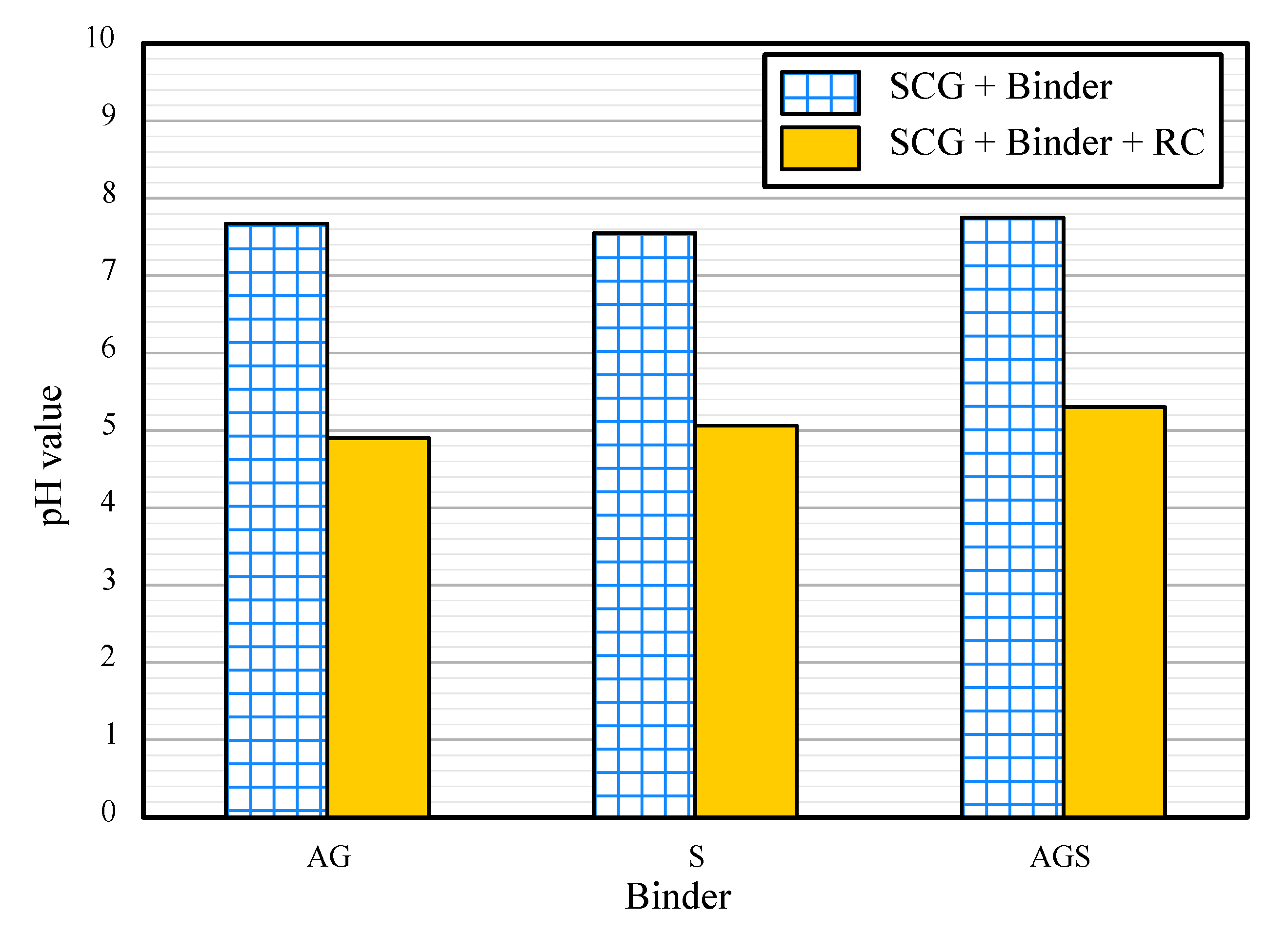 Materials 15 06622 g008