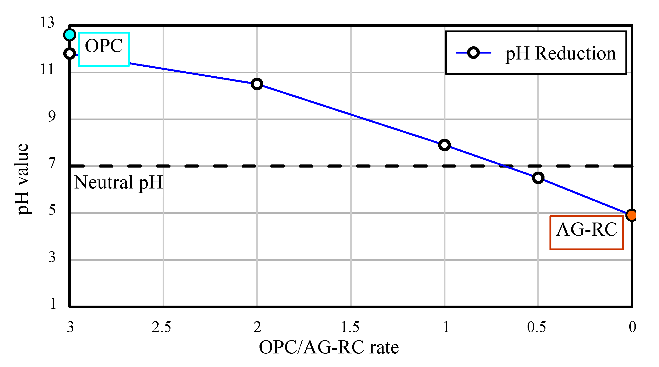 Materials 15 06622 g010