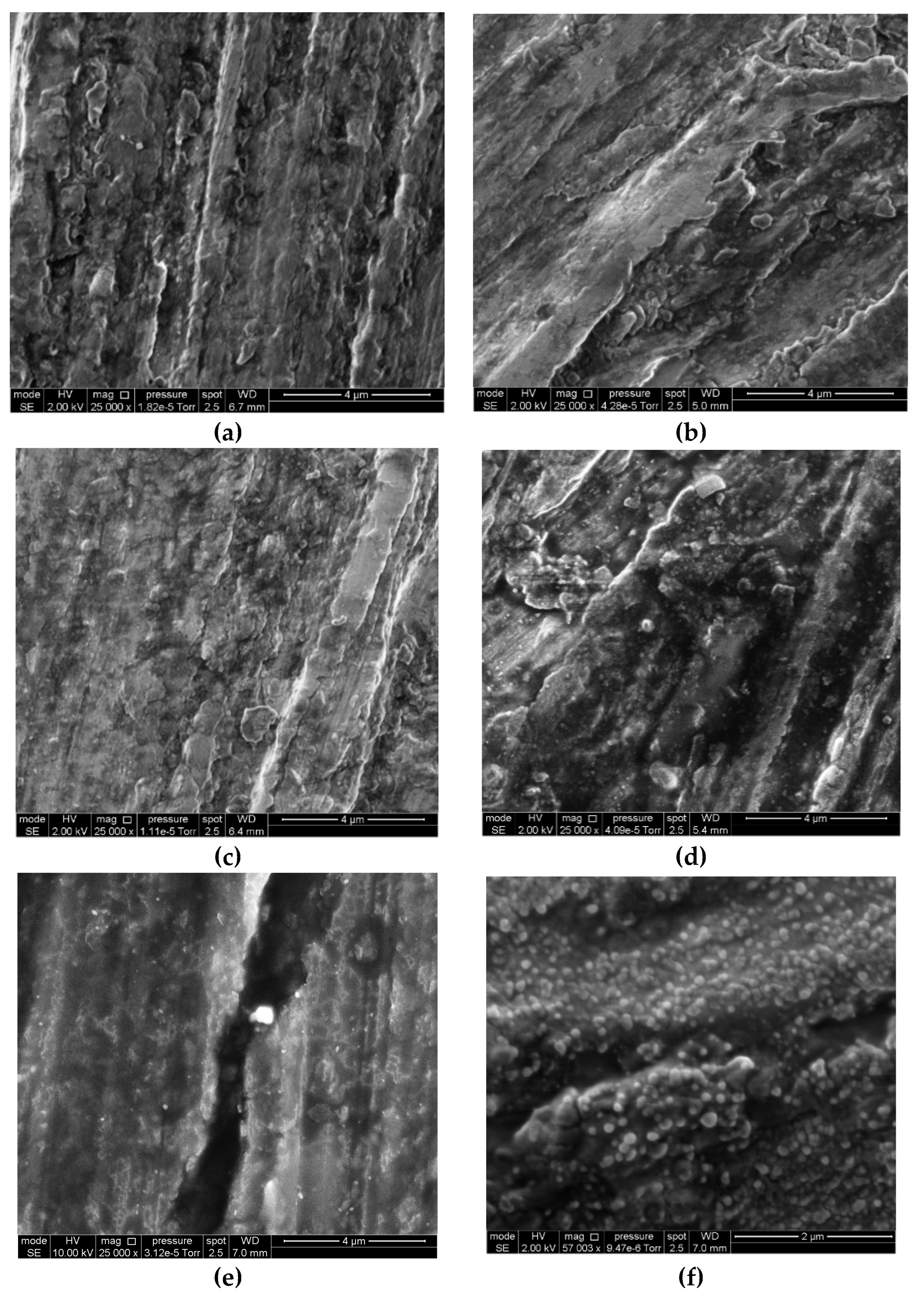 Materials 15 06625 g010