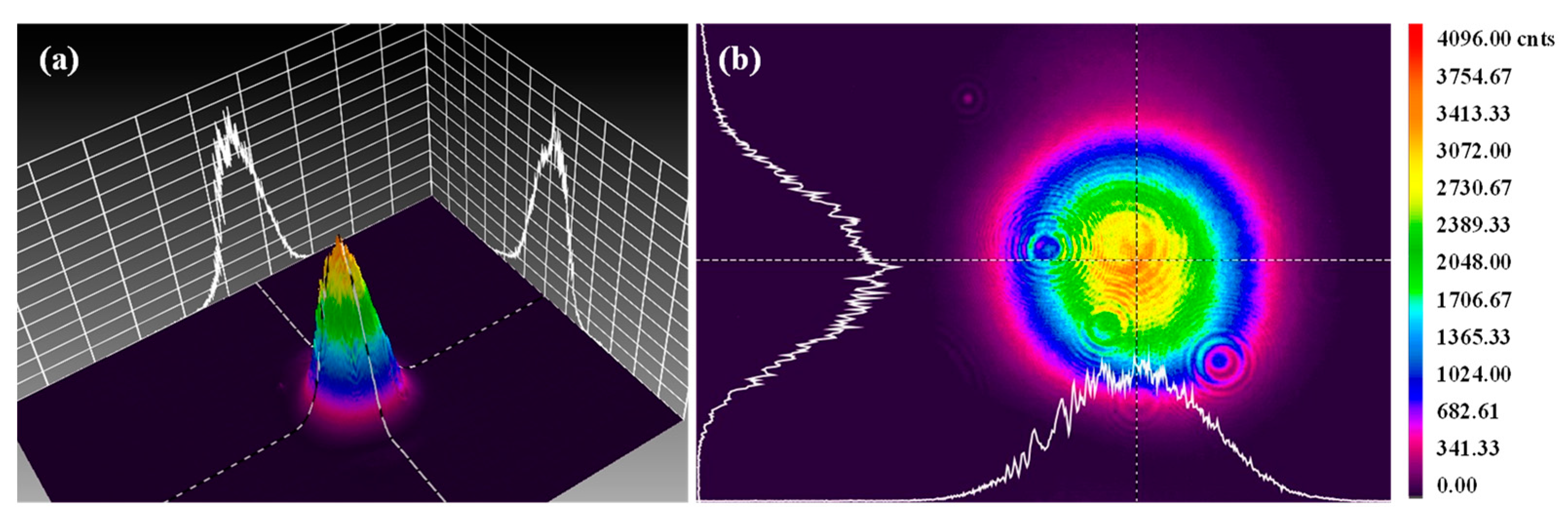Materials 15 06630 g003