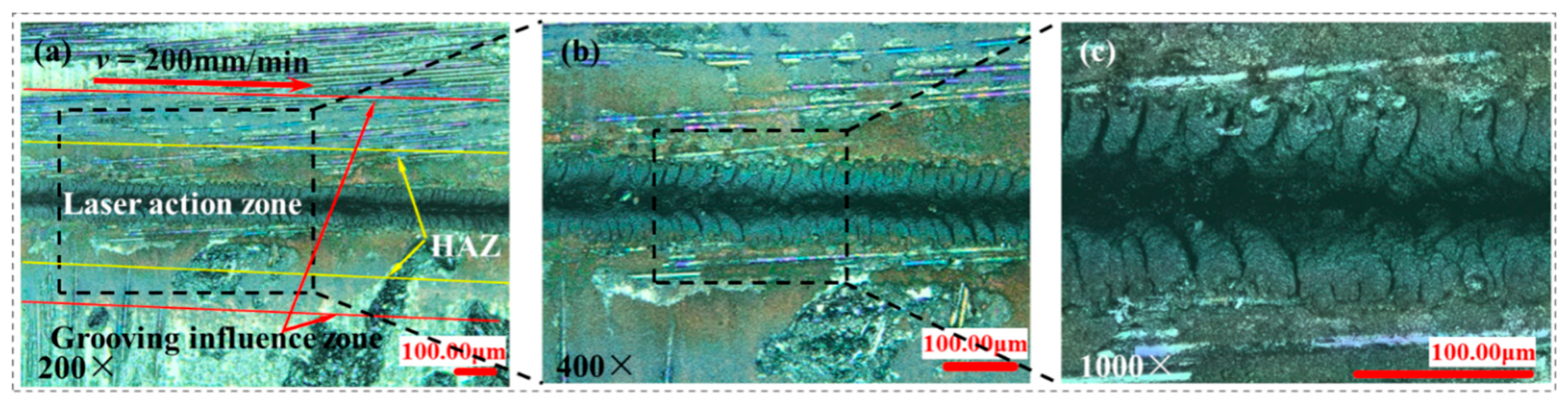 Materials 15 06630 g010