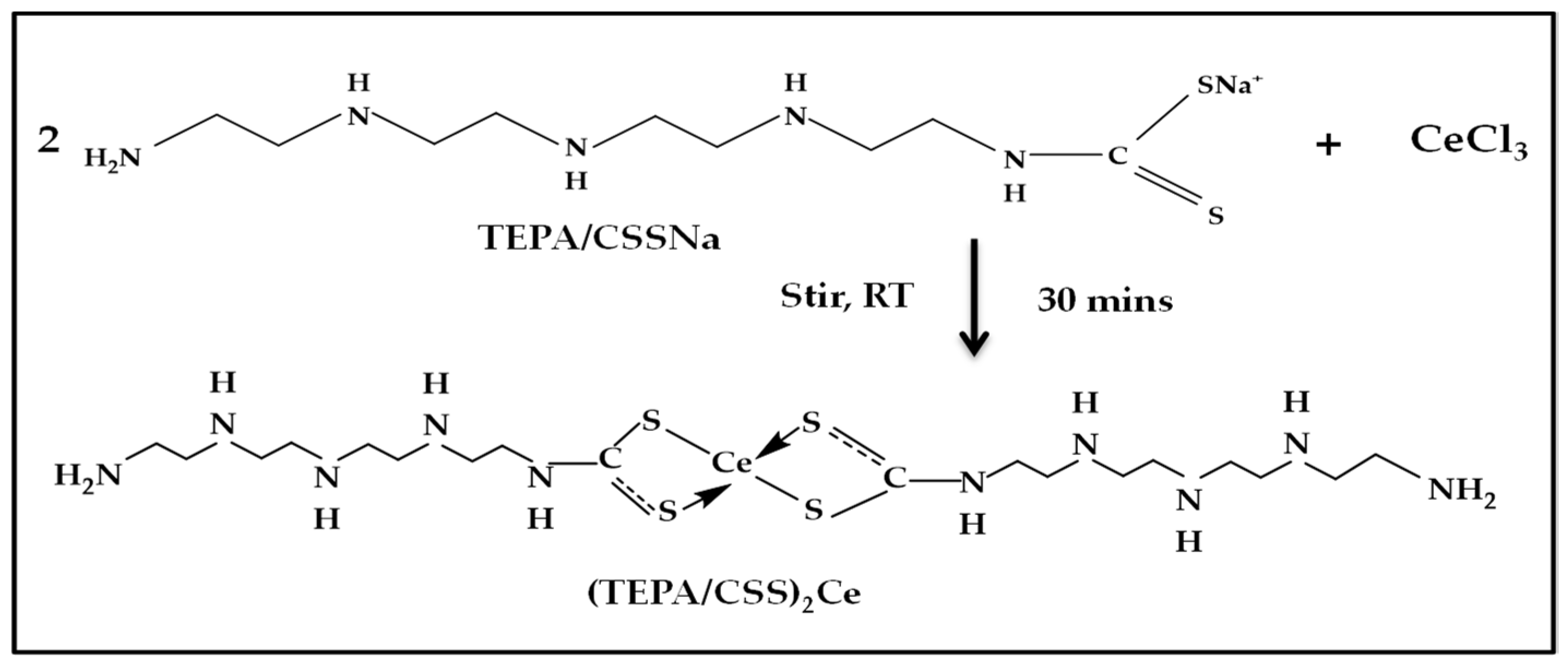 Materials 15 06631 g004