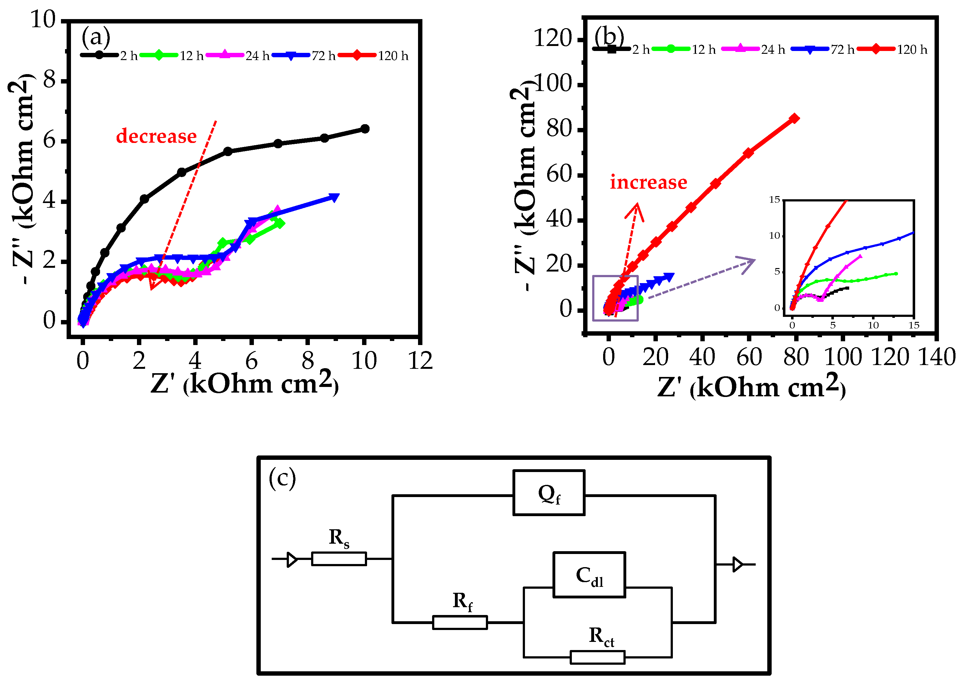Materials 15 06631 g005