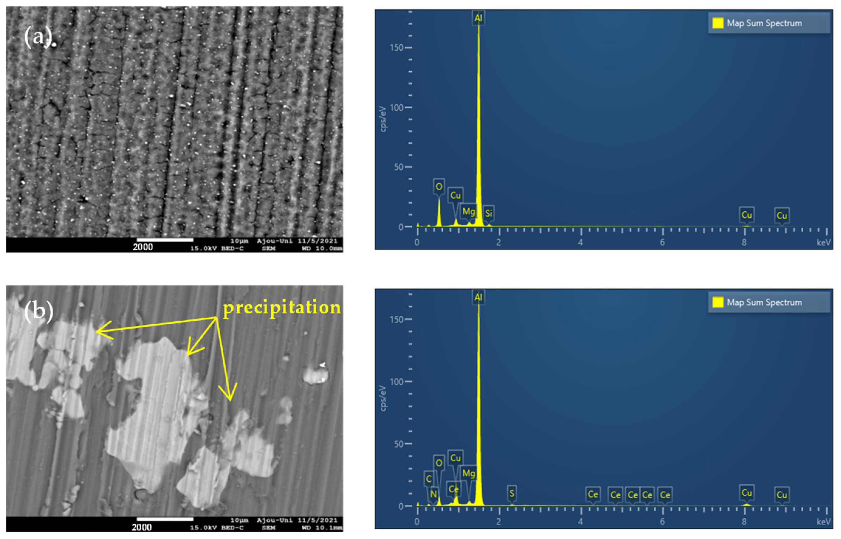 Materials 15 06631 g008