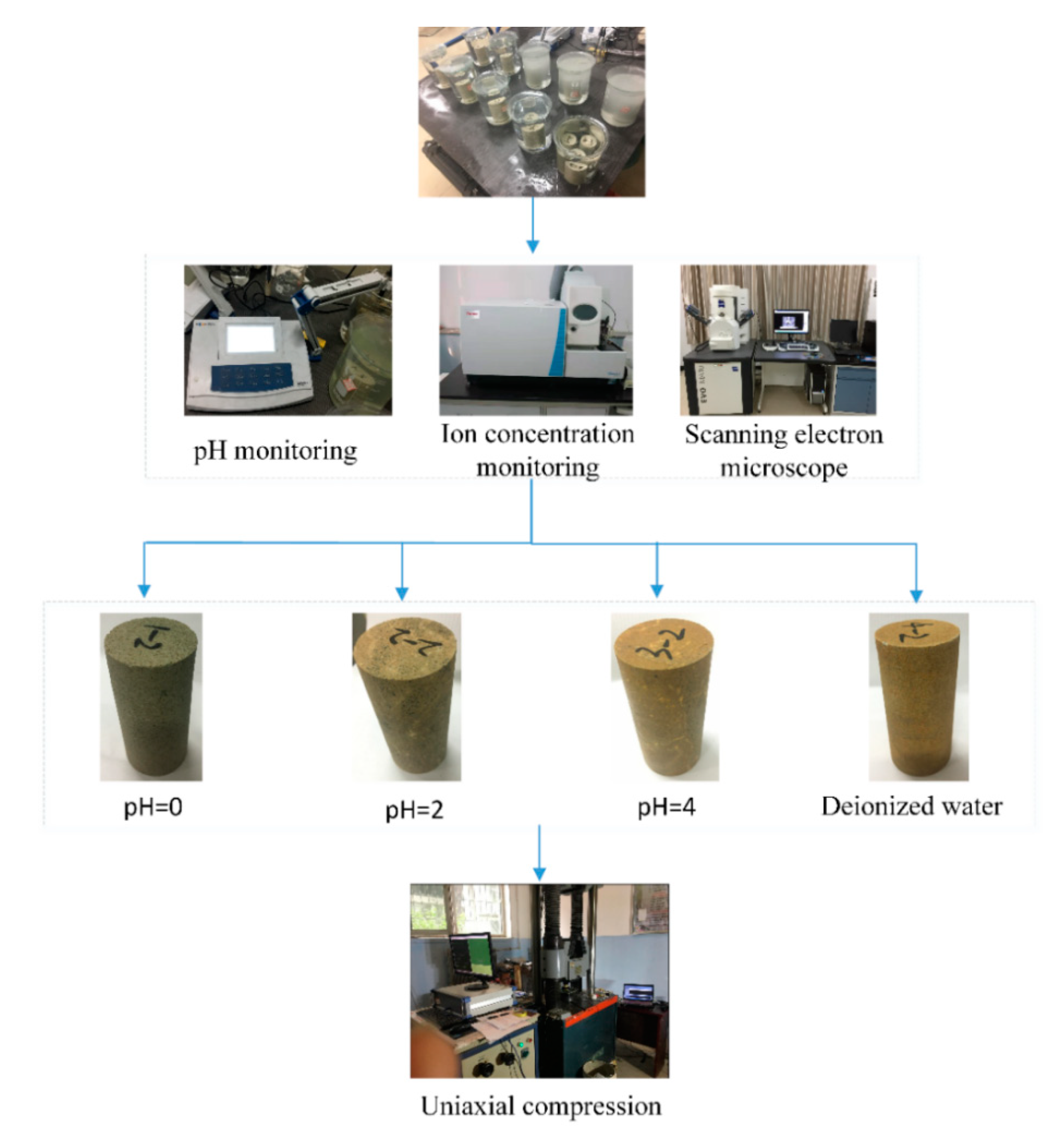 Materials 15 06634 g001