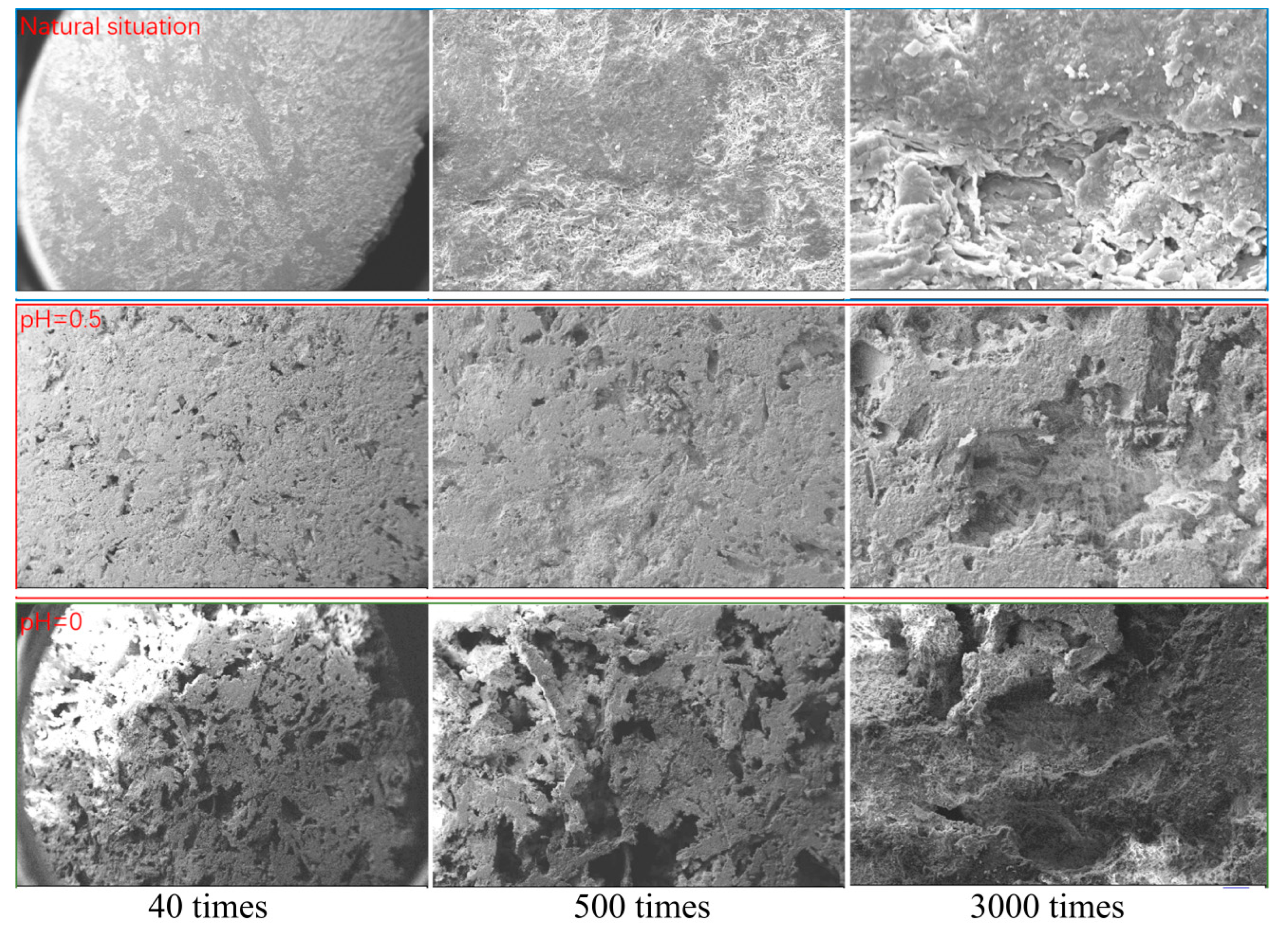 Materials 15 06634 g008