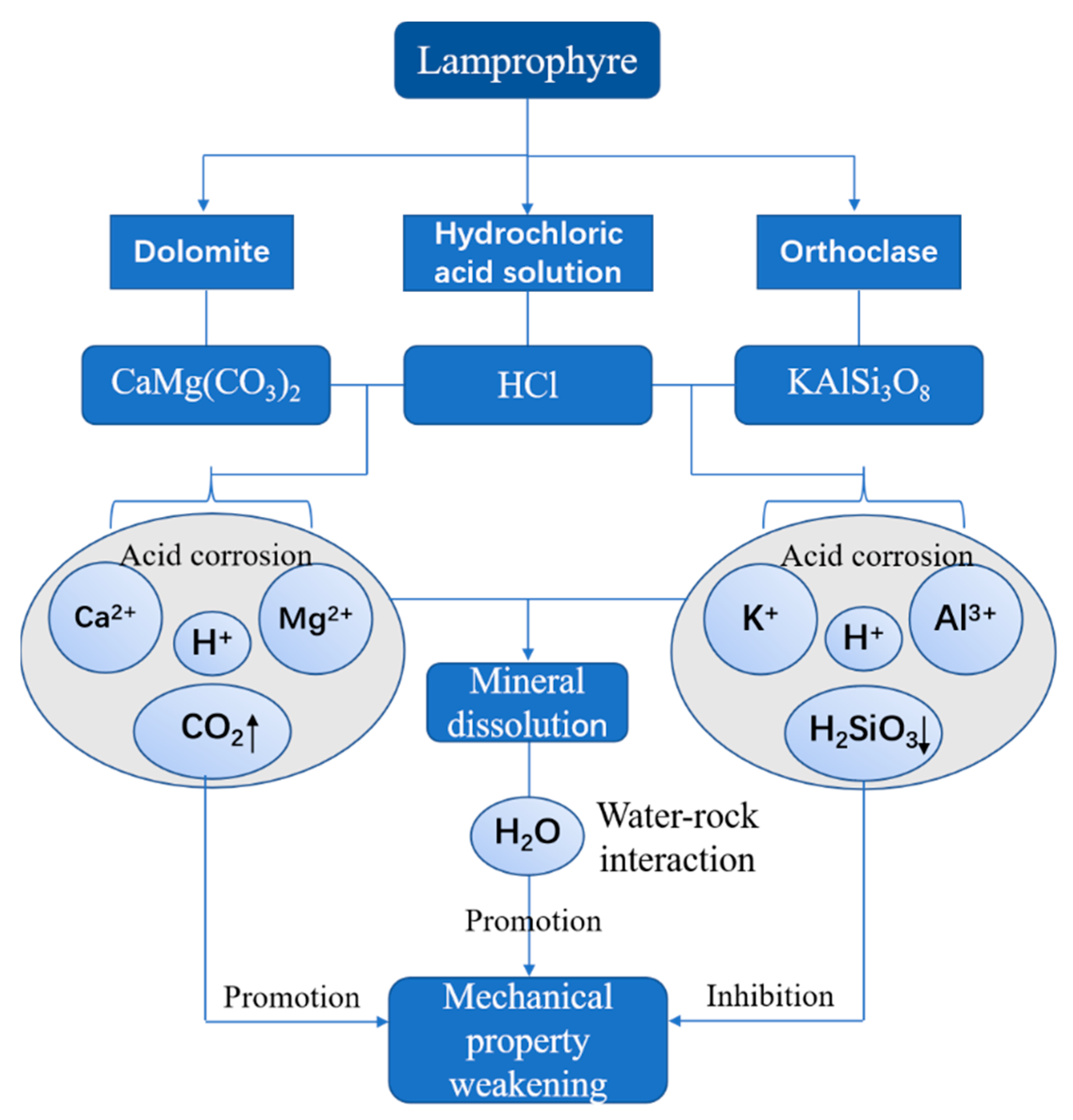 Materials 15 06634 g010