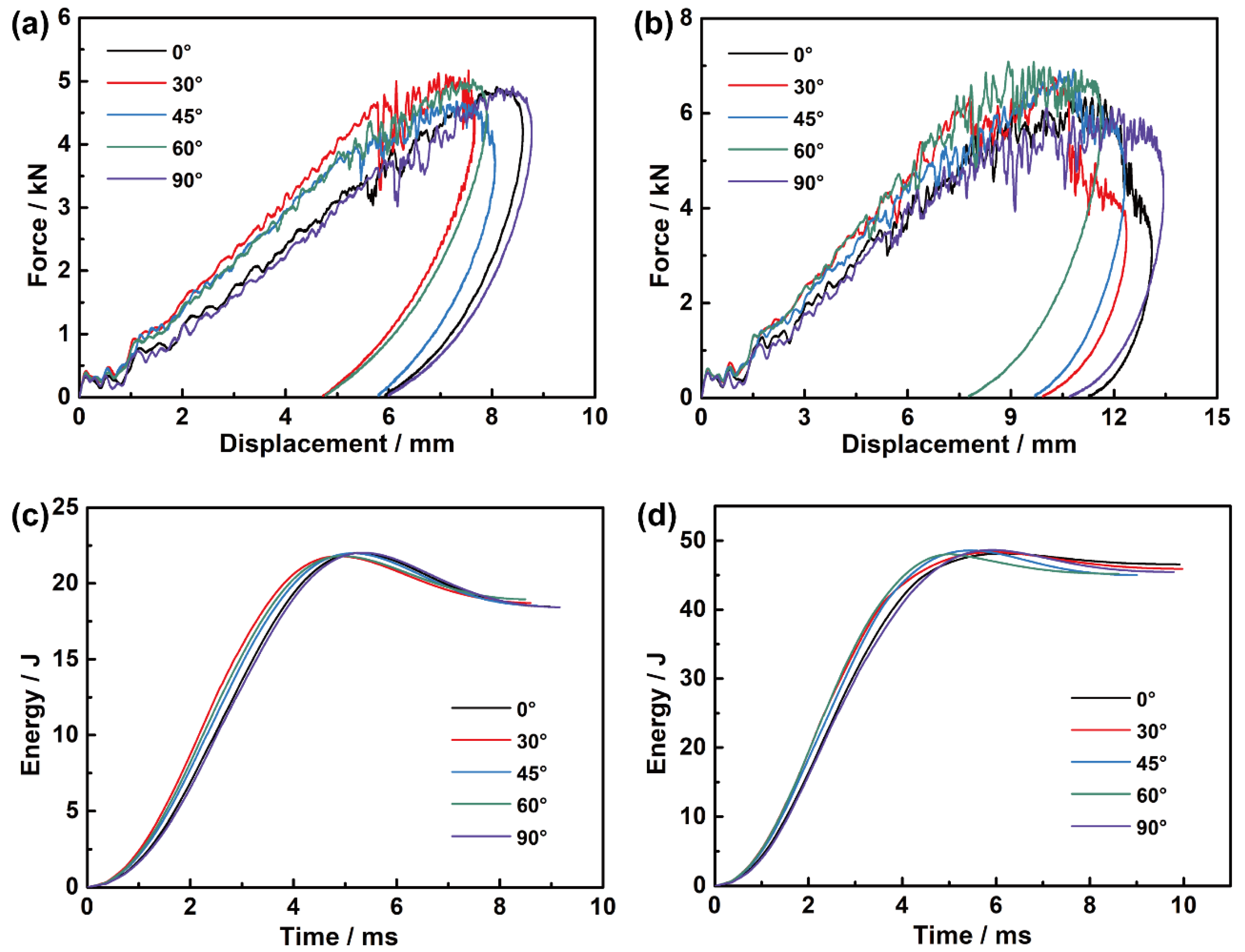 Materials 15 06636 g004