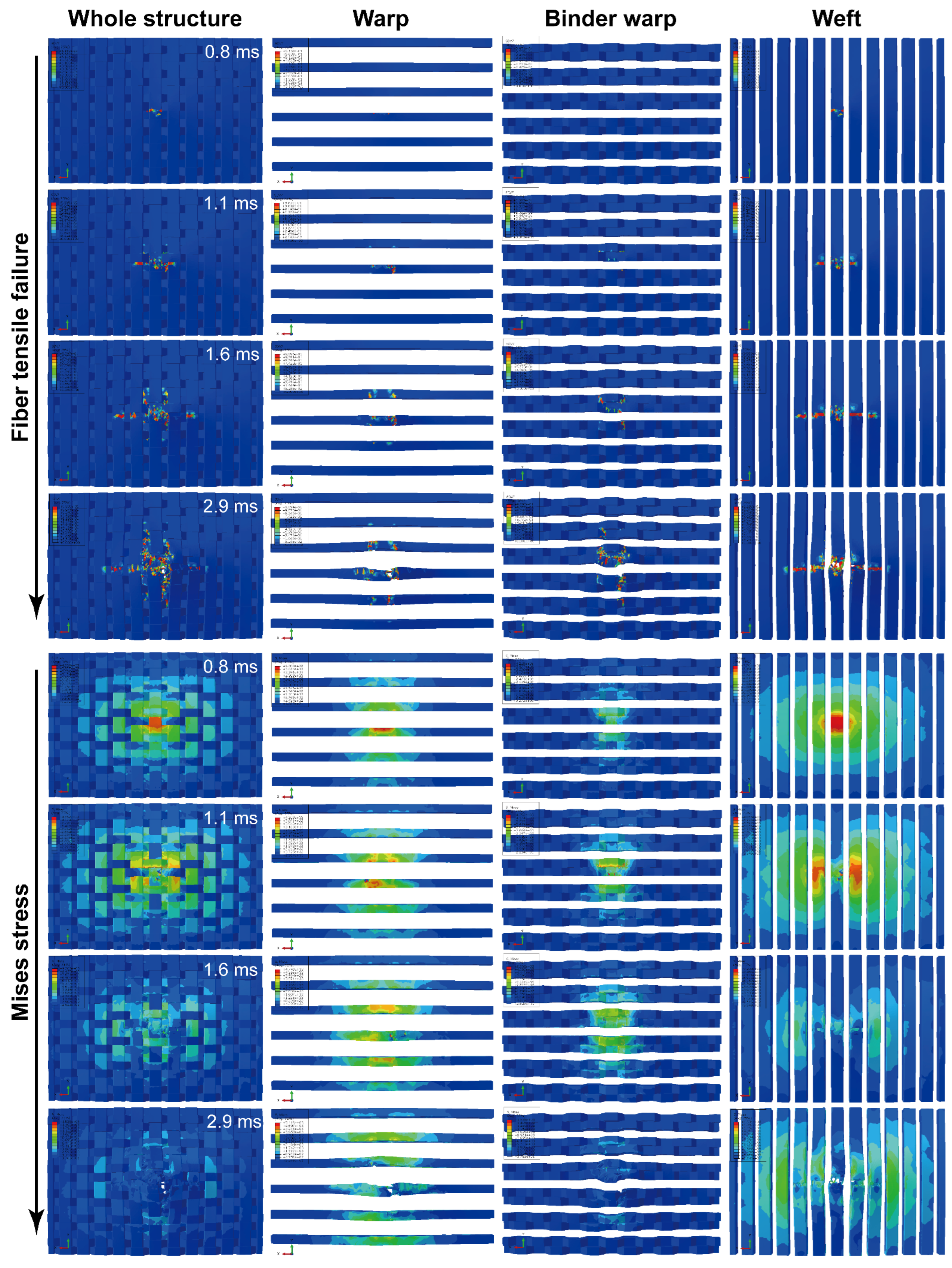 Materials 15 06636 g008