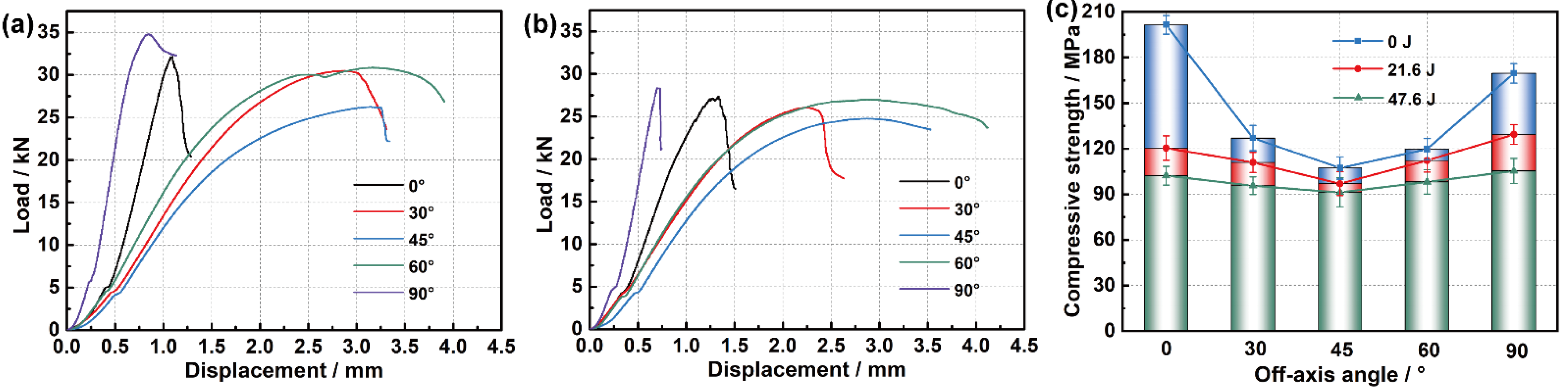 Materials 15 06636 g010