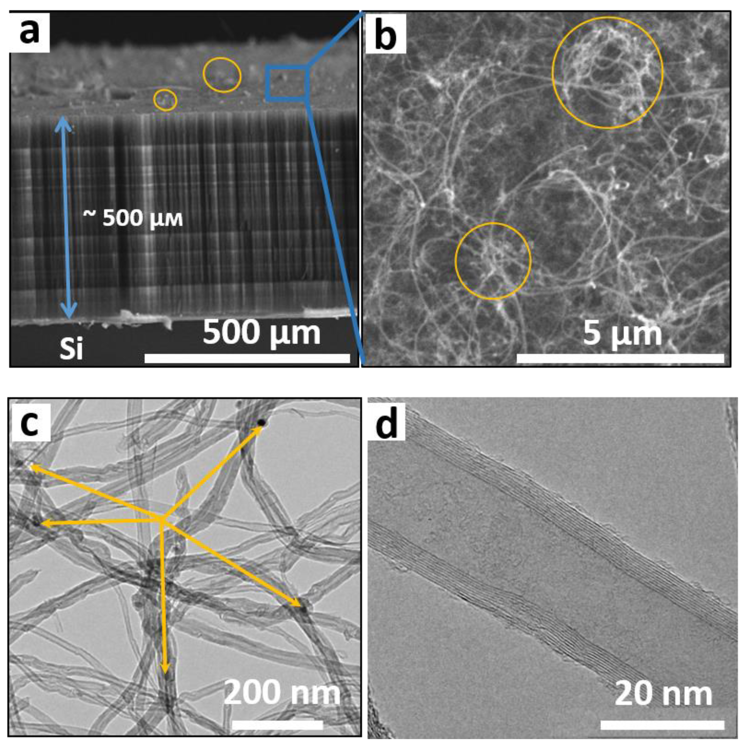 Materials 15 06639 g002 Materials 15 06639 g002