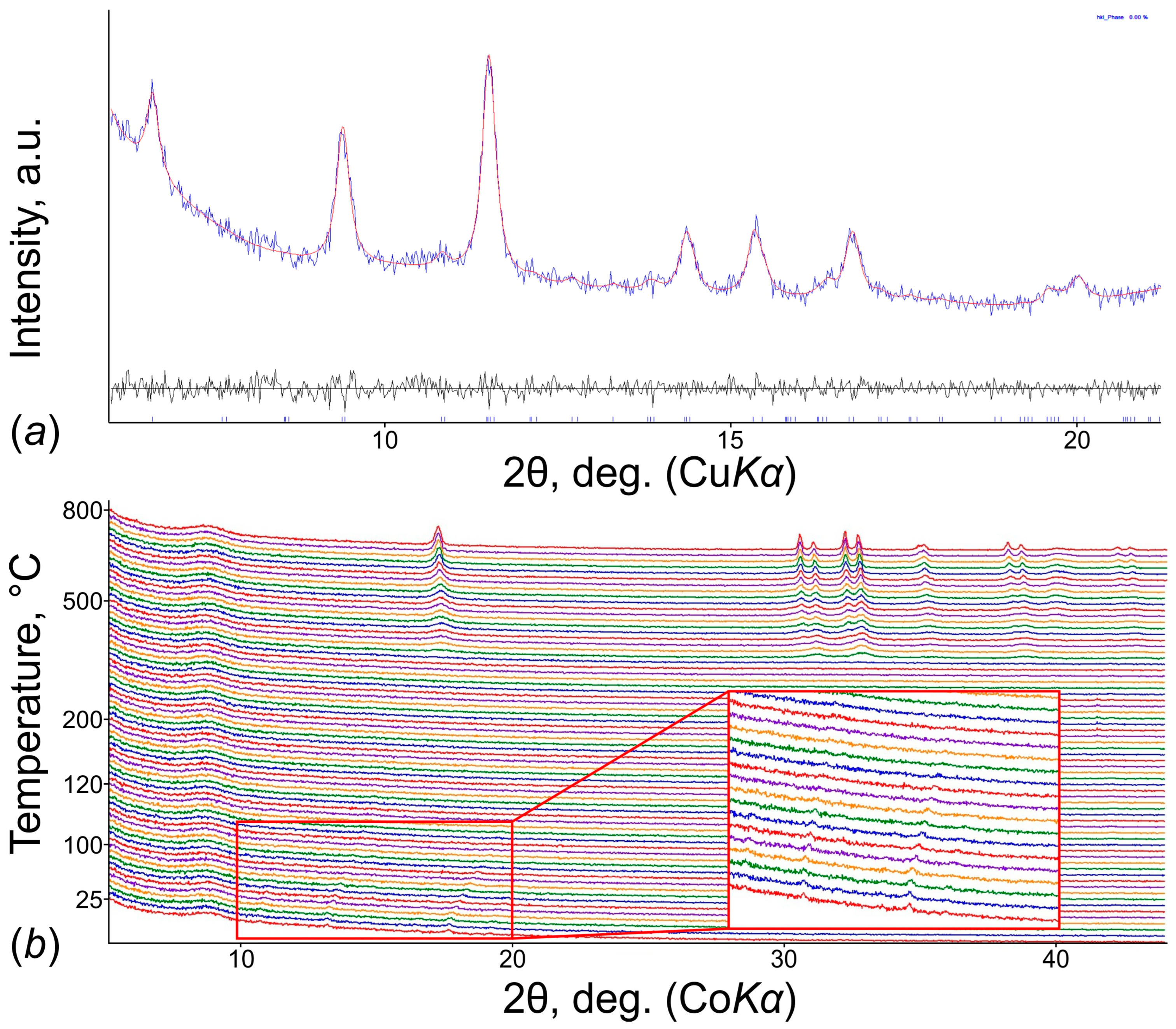 Materials 15 06643 g006 Materials 15 06643 g006