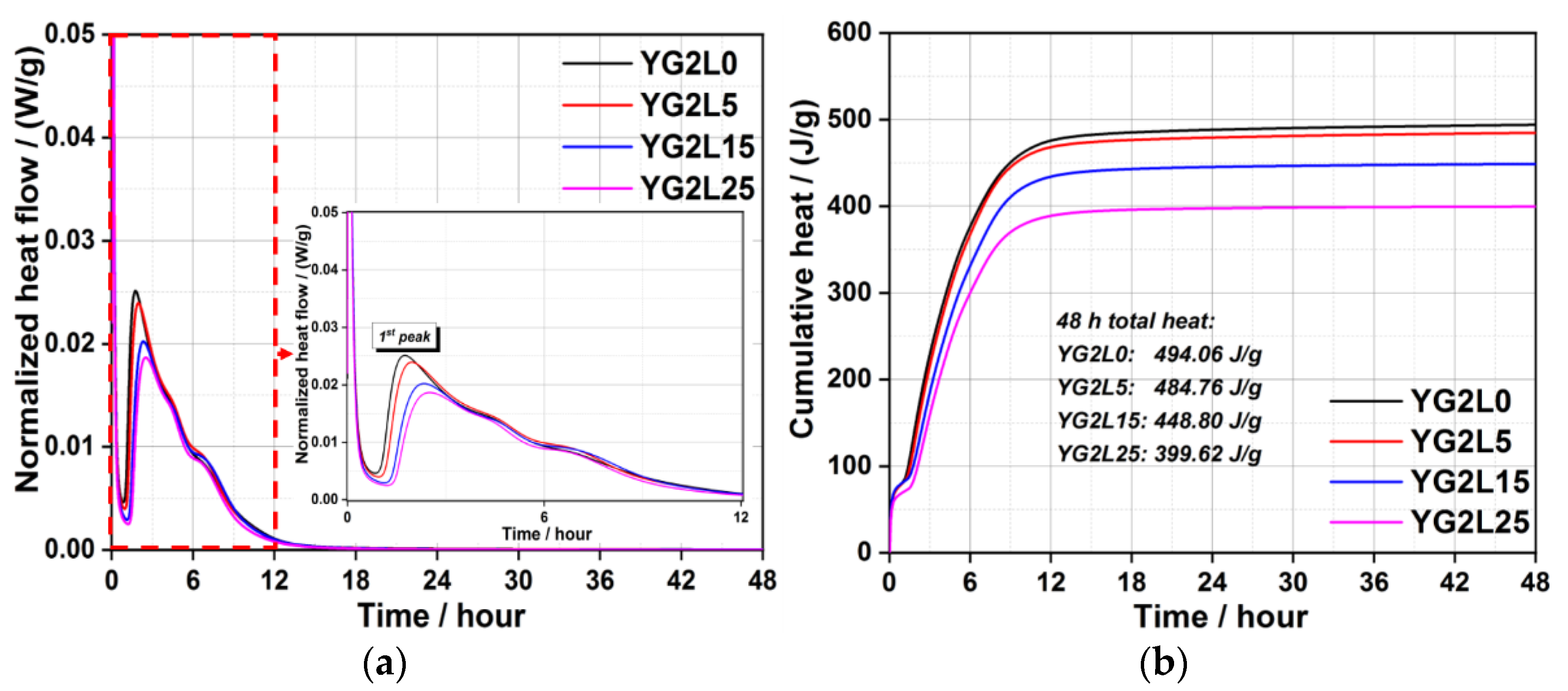 Materials 15 06645 g003