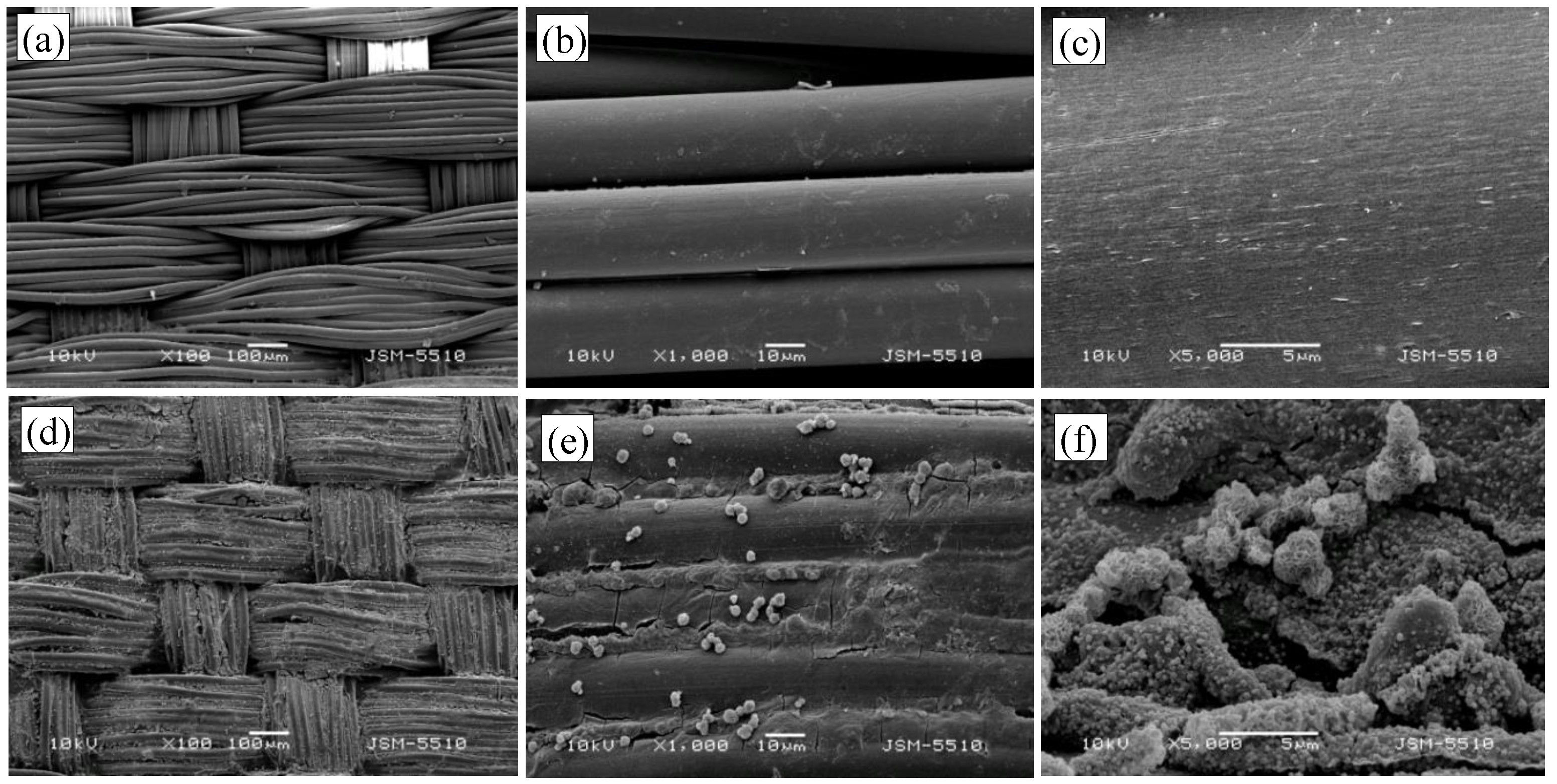 Materials 15 06649 g002 Materials 15 06649 g002