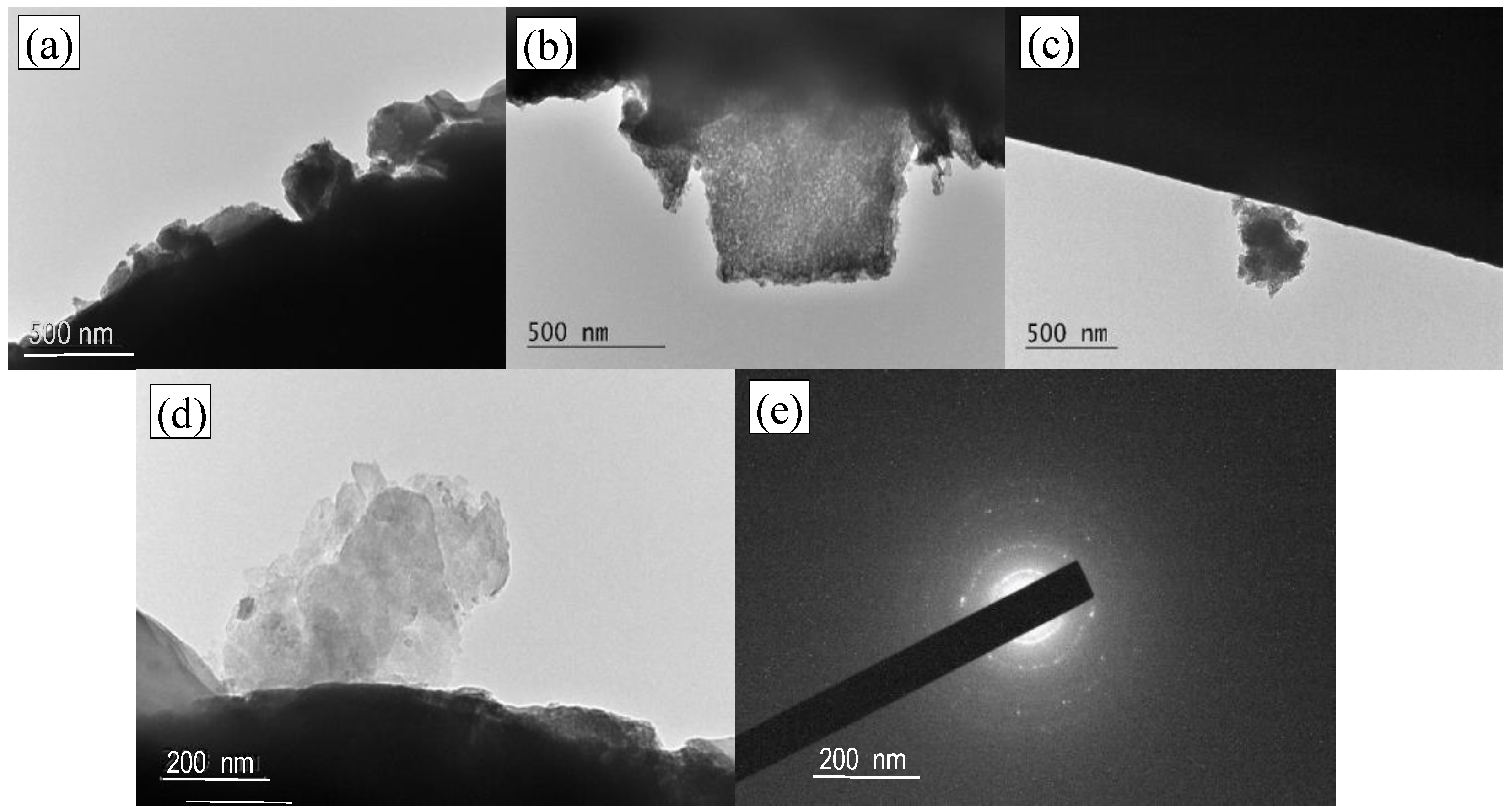 Materials 15 06649 g003 Materials 15 06649 g003