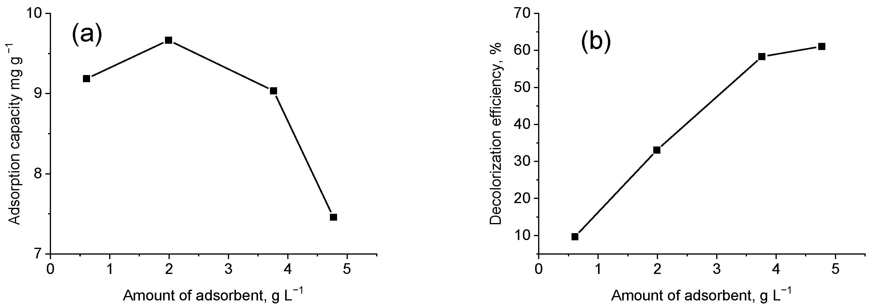 Materials 15 06649 g004 Materials 15 06649 g004