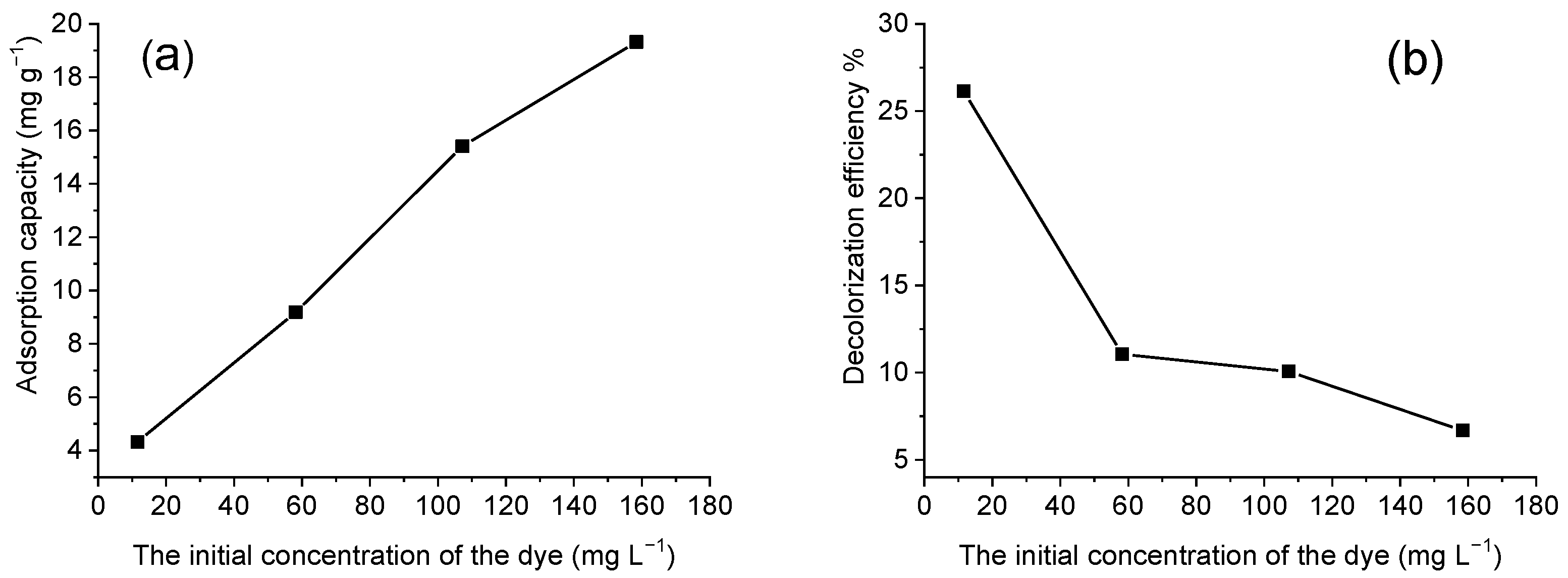 Materials 15 06649 g005 Materials 15 06649 g005