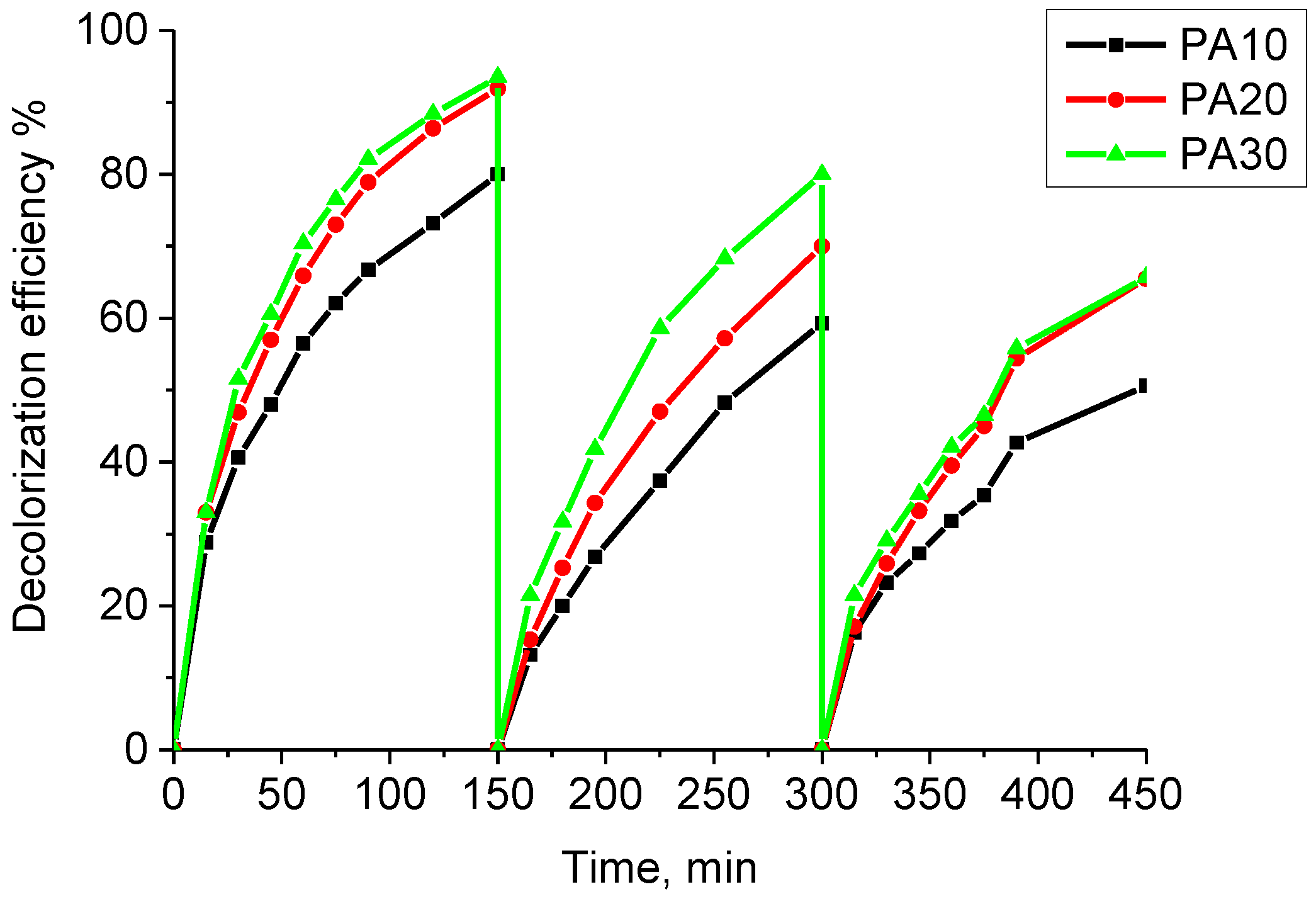 Materials 15 06649 g008 Materials 15 06649 g008
