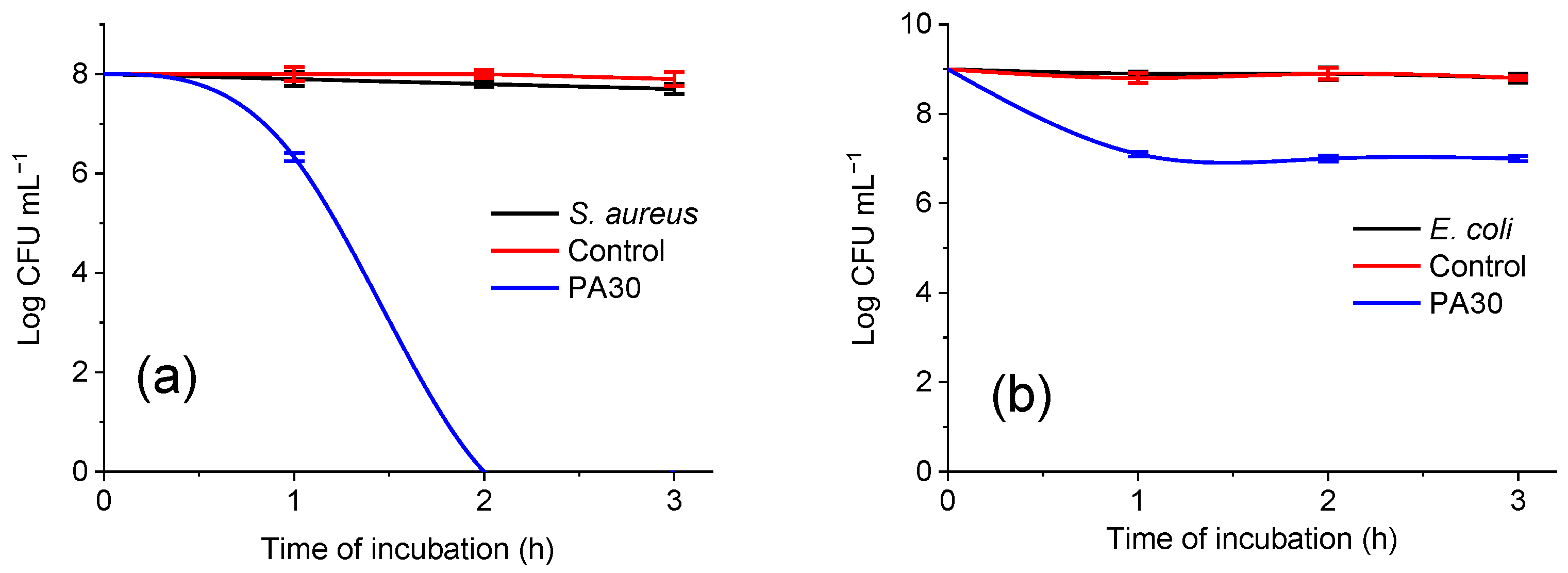 Materials 15 06649 g010 Materials 15 06649 g010