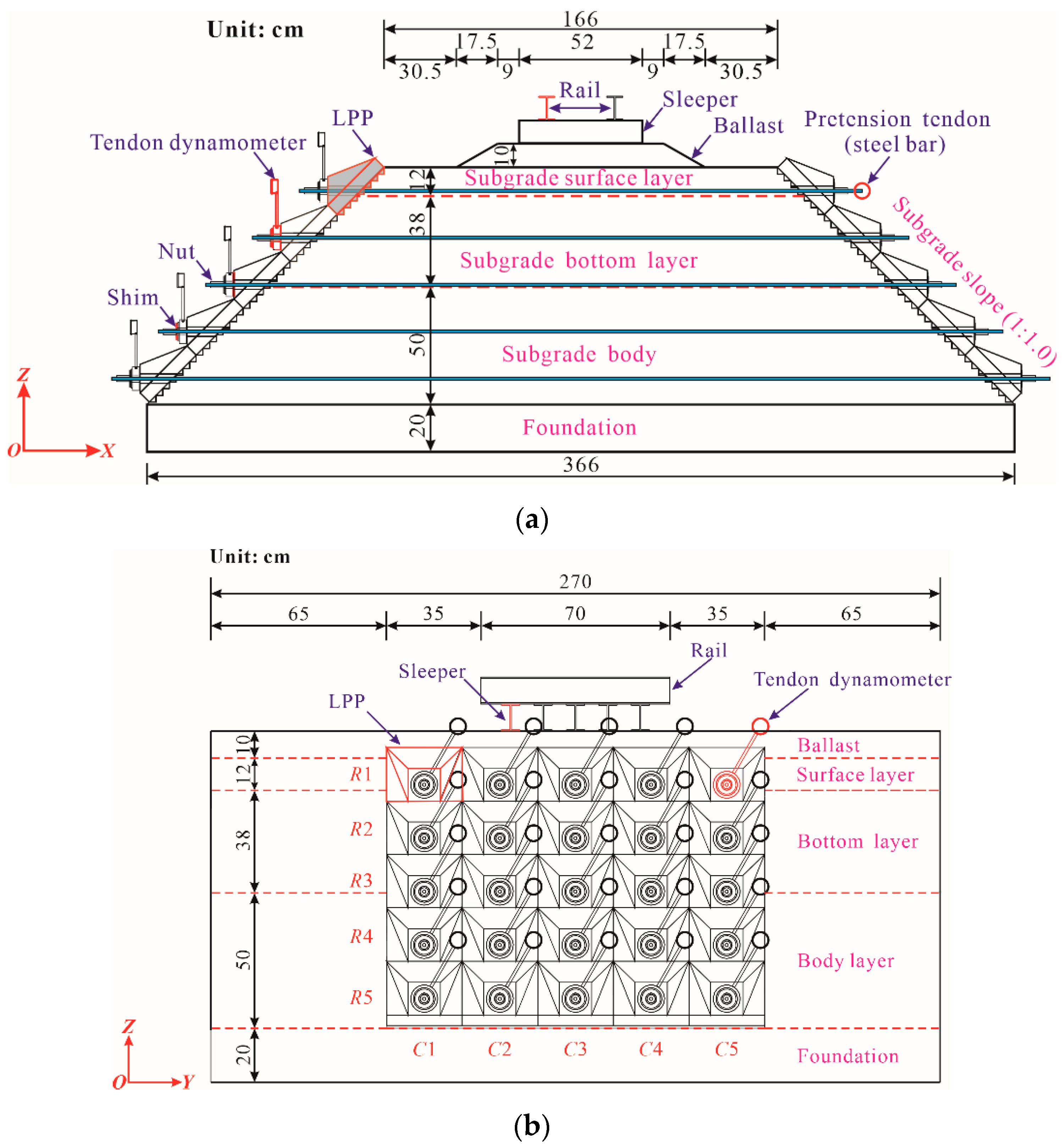 Materials 15 06651 g003