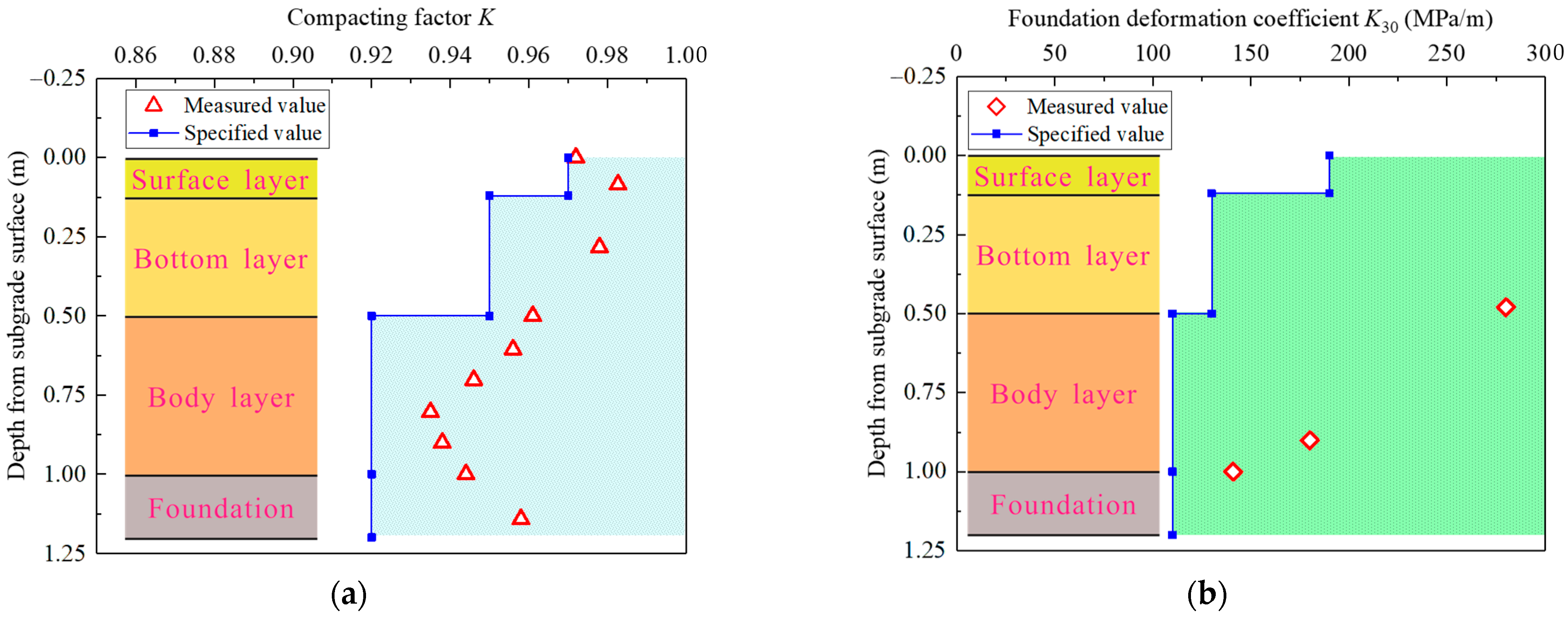 Materials 15 06651 g006