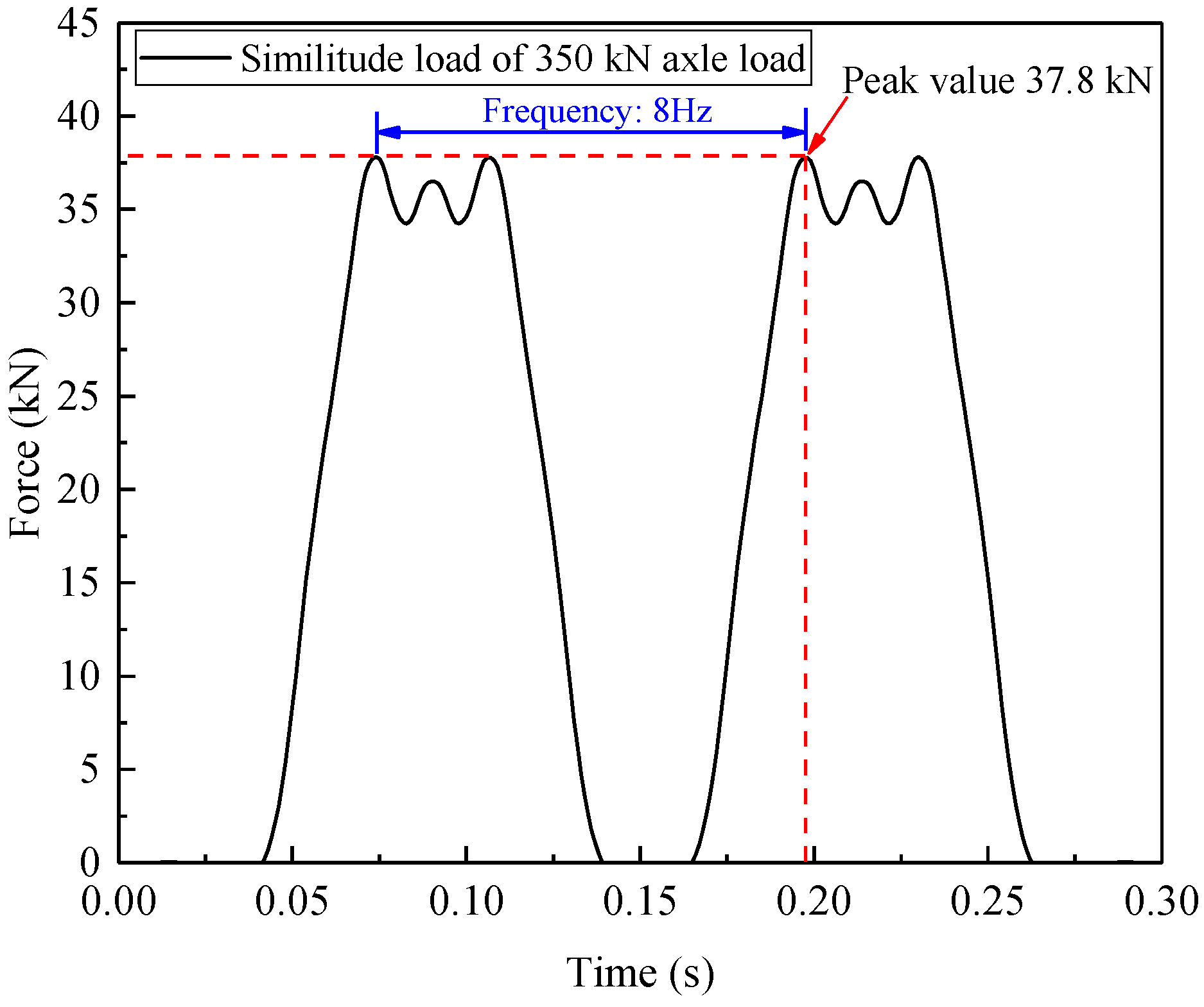 Materials 15 06651 g007