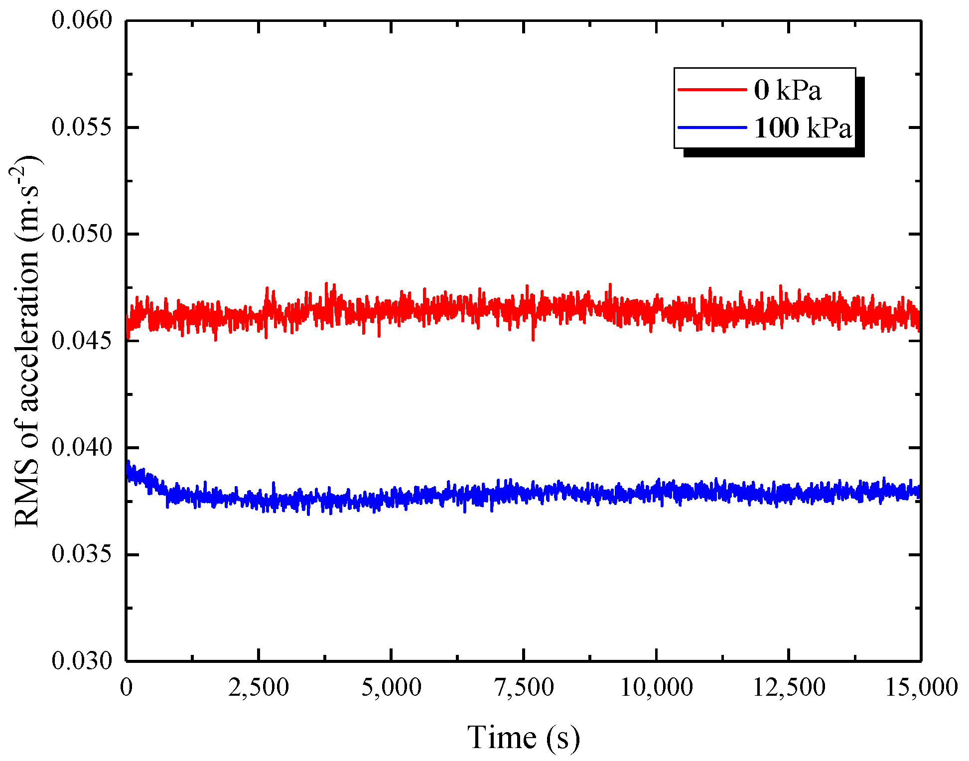 Materials 15 06651 g018