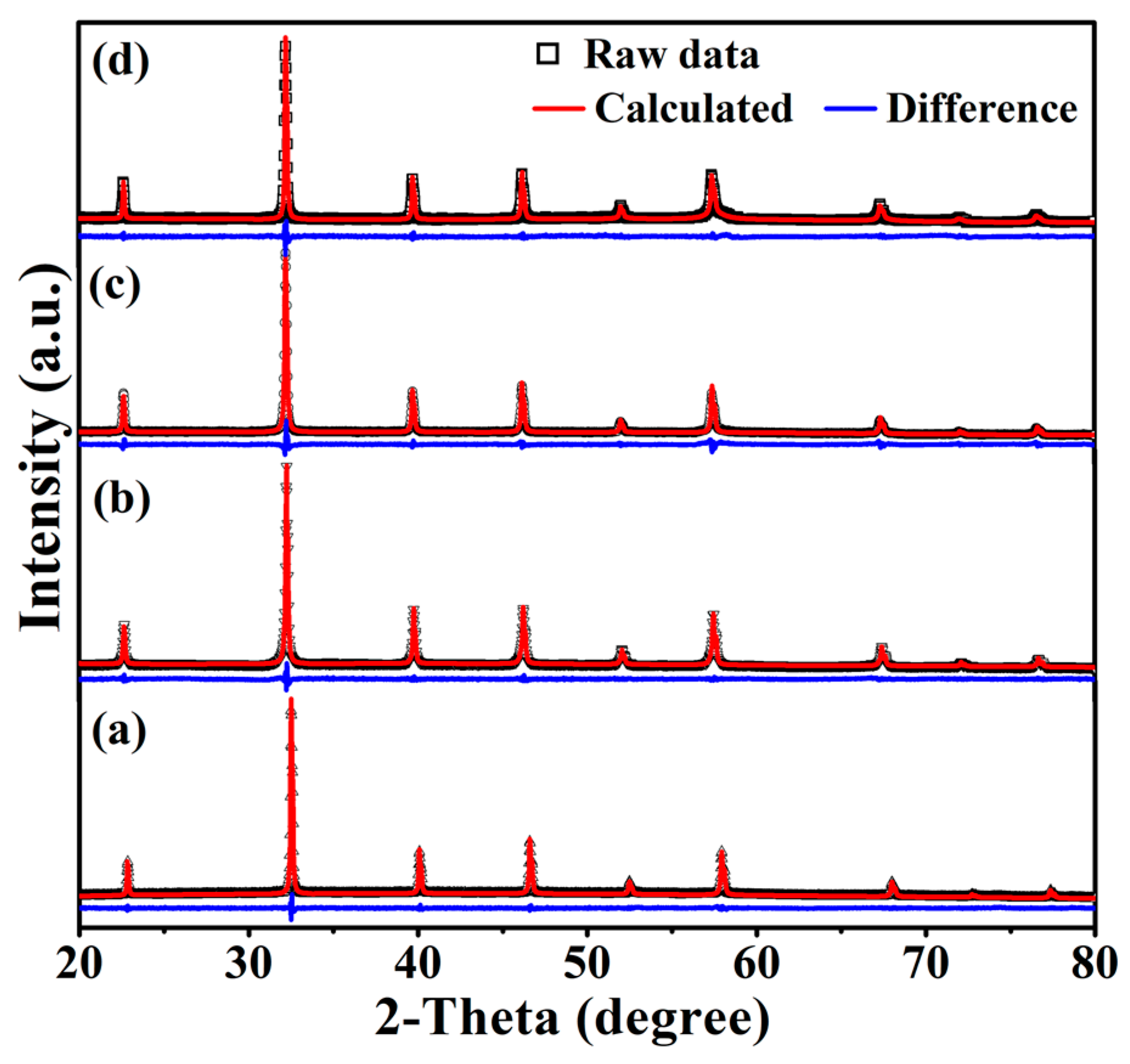Materials 15 06652 g001